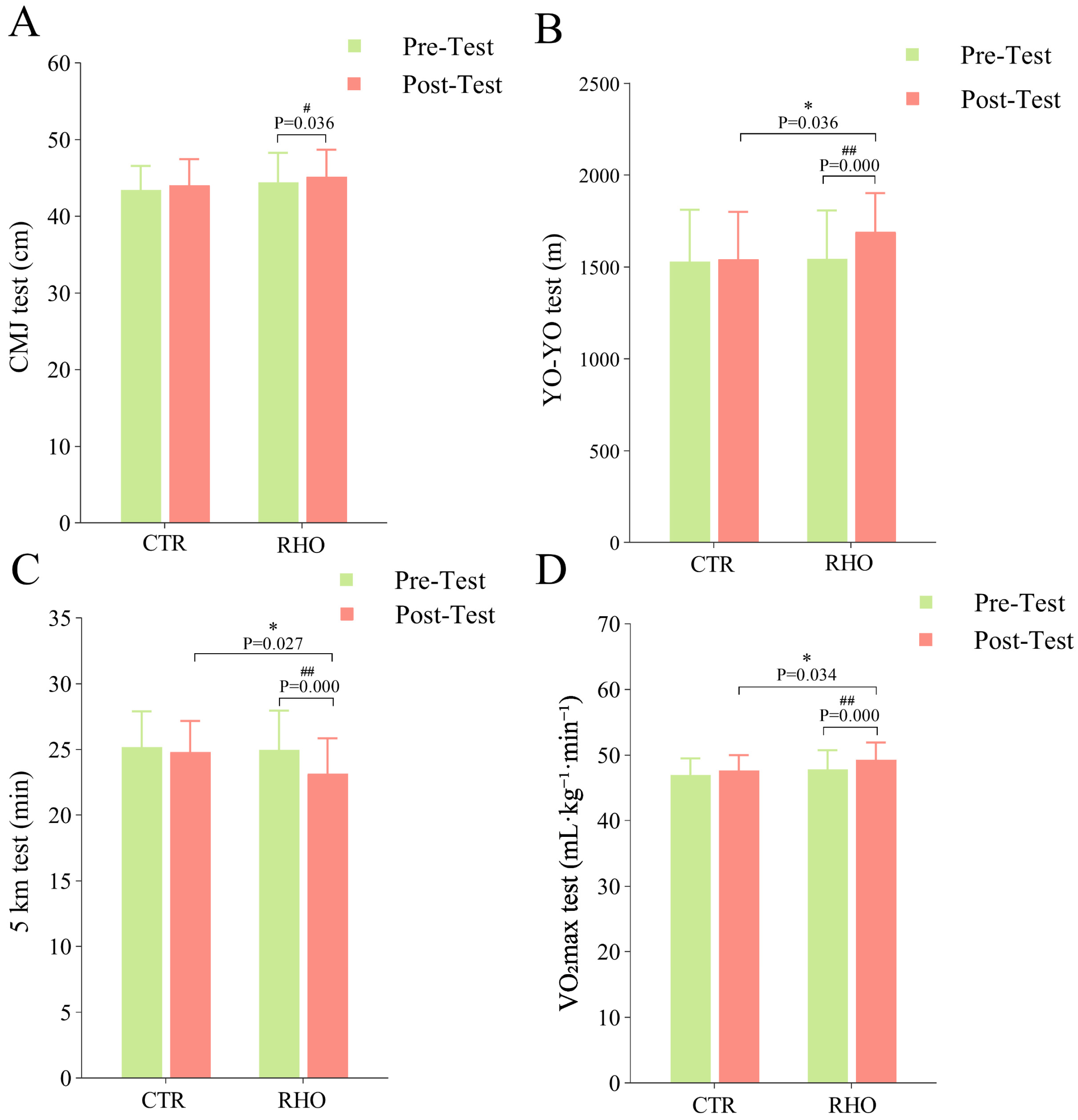 Nutrients 17 03694 g010 Nutrients 17 03694 g010