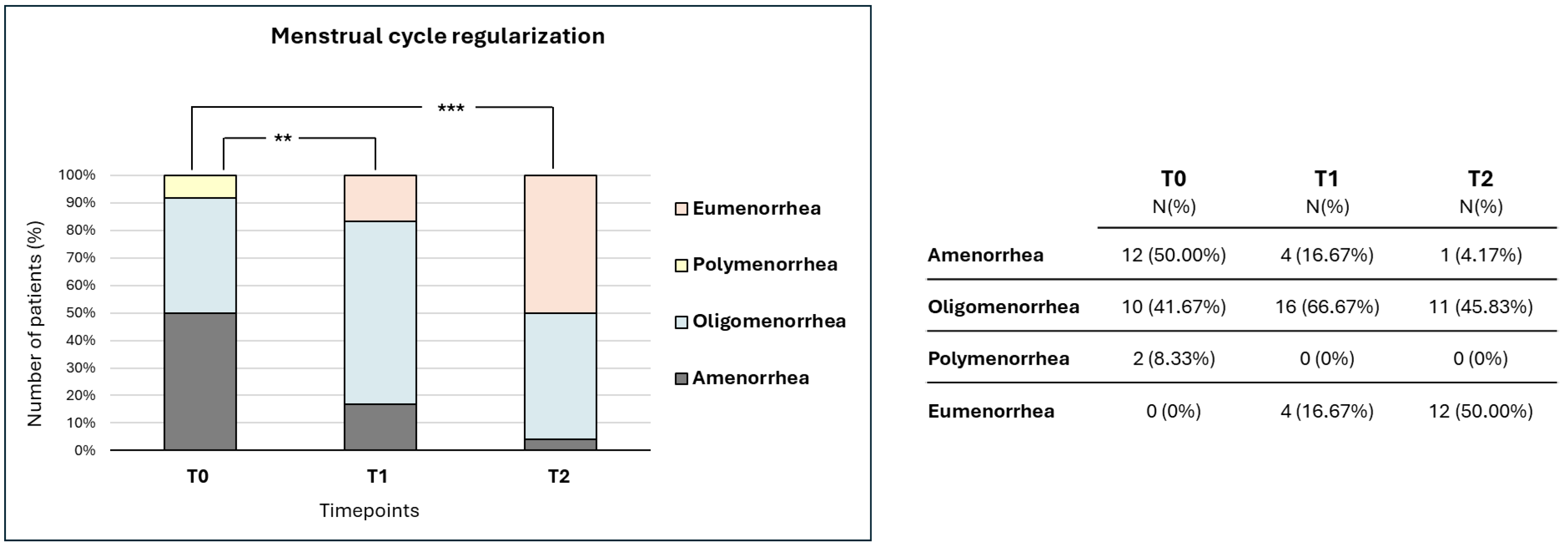 Nutrients 17 03695 g001 Nutrients 17 03695 g001