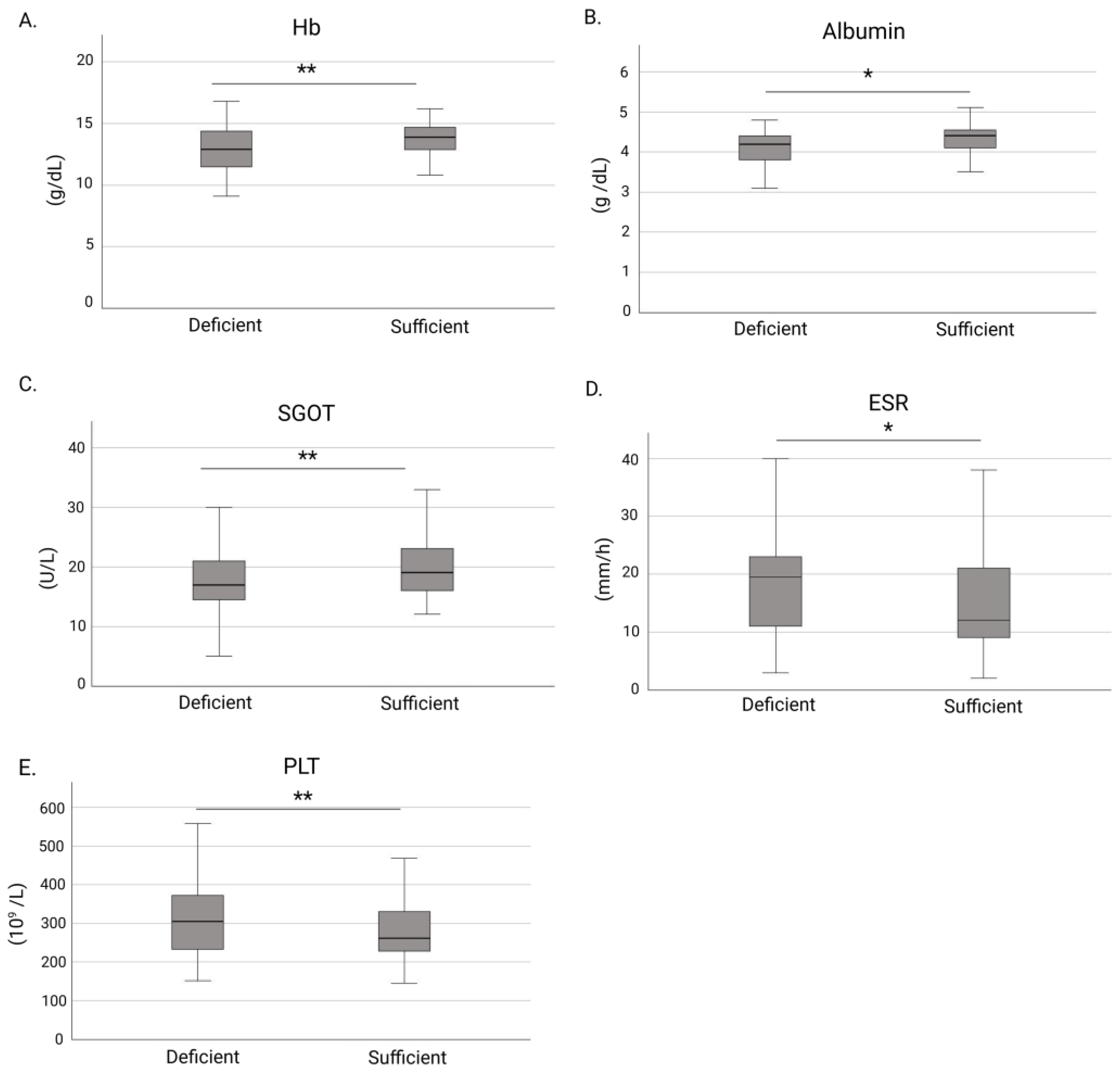 Nutrients 17 03698 g001