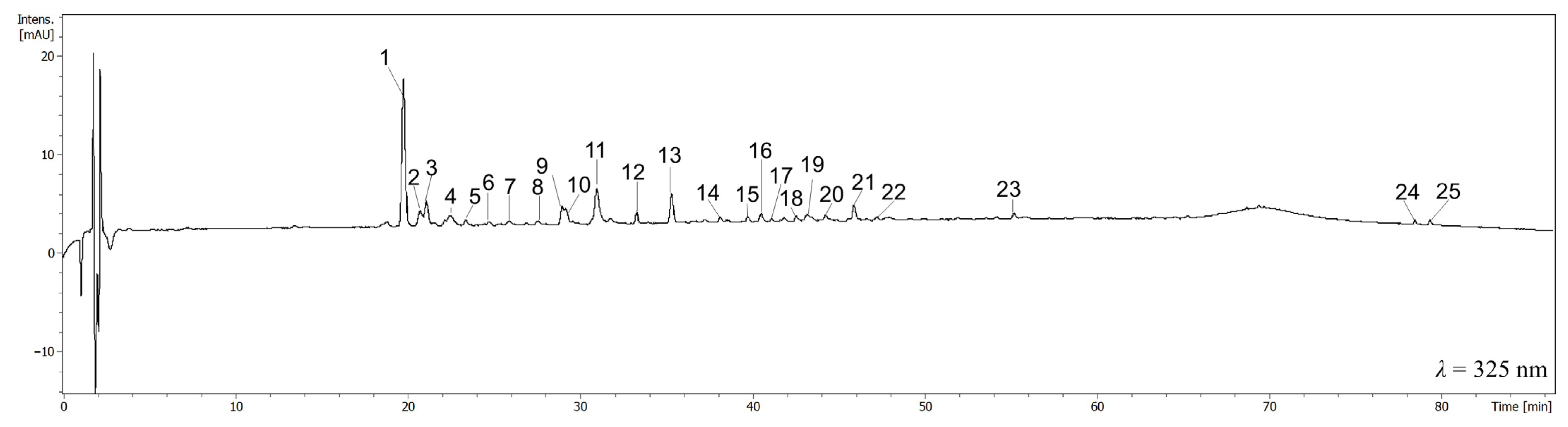 Nutrients 17 03716 g002
