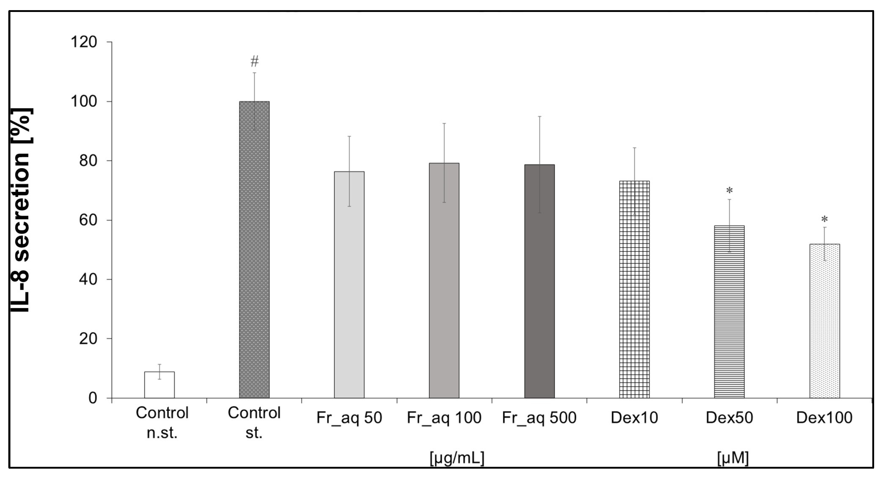 Nutrients 17 03716 g006