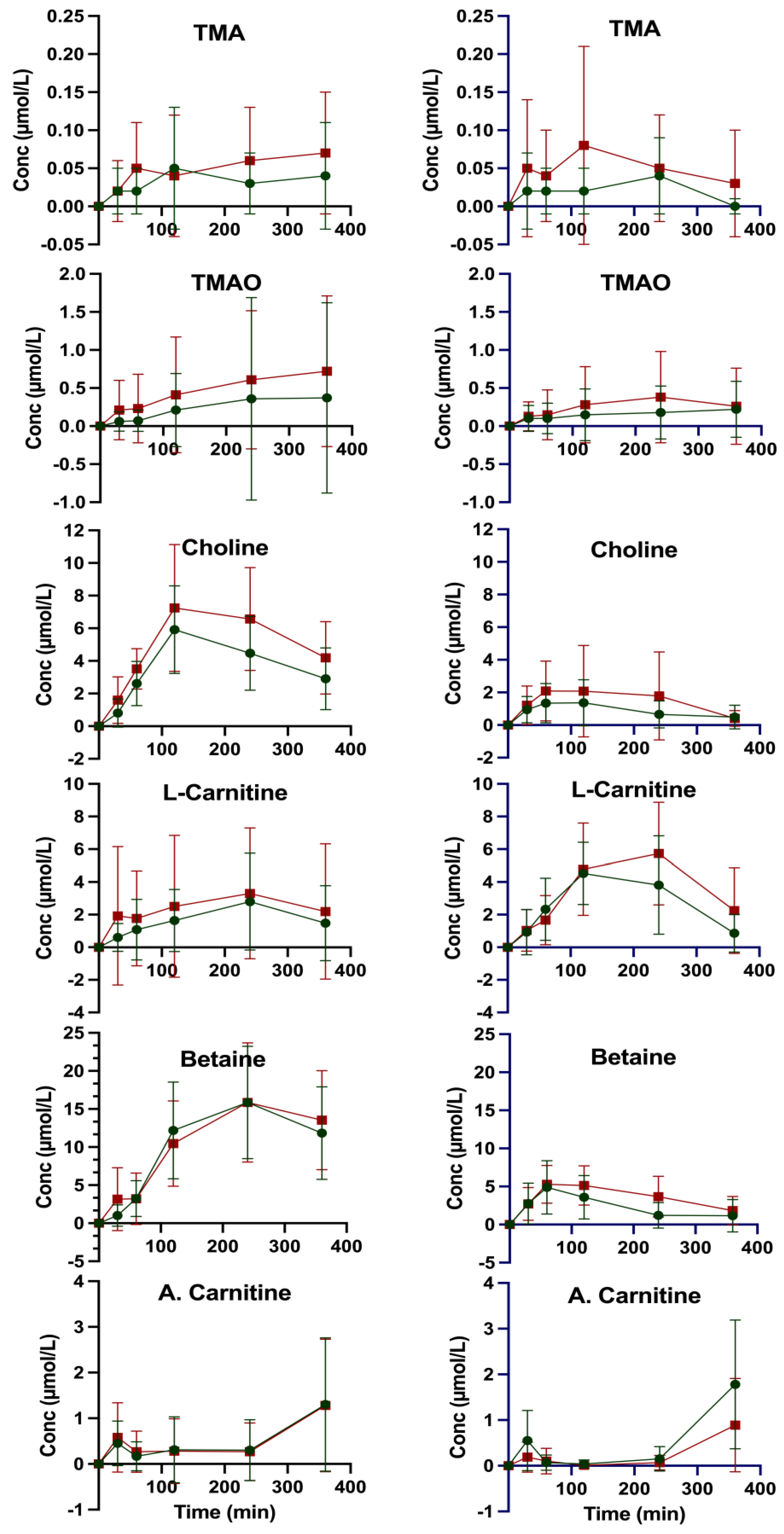 Nutrients 17 03719 g001