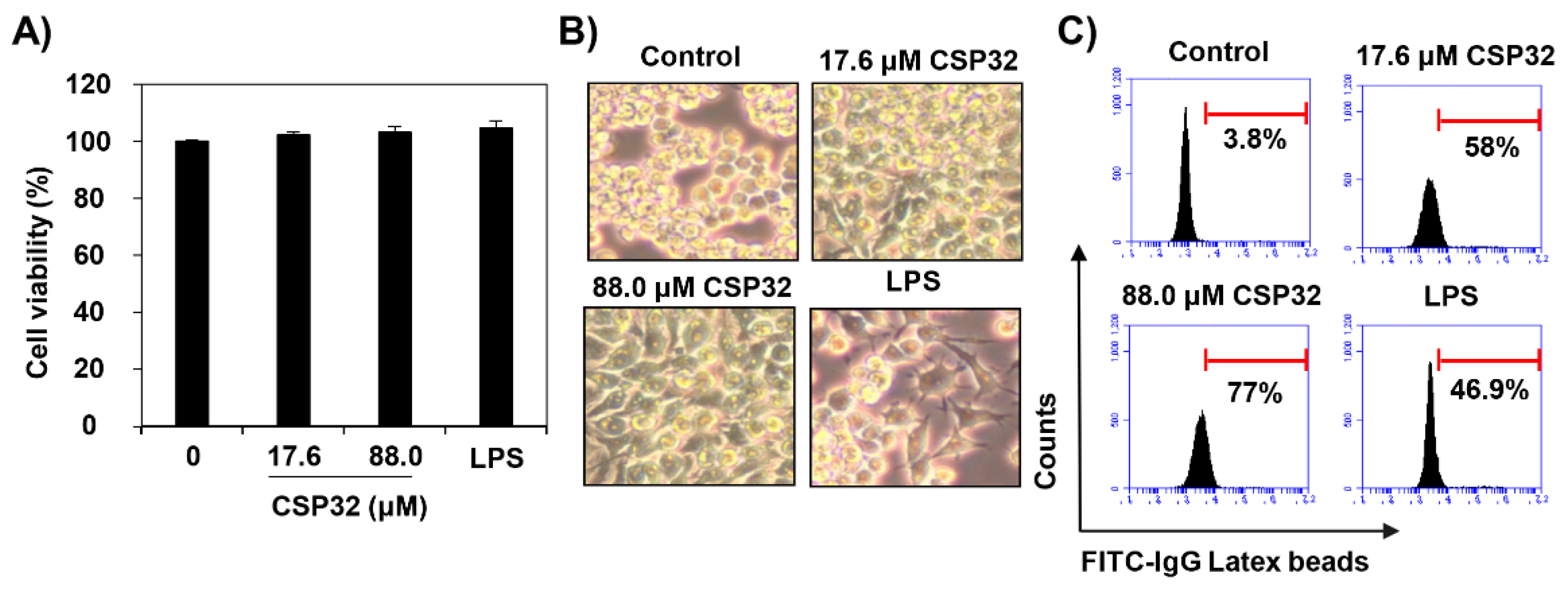 Nutrients 17 03723 g001a