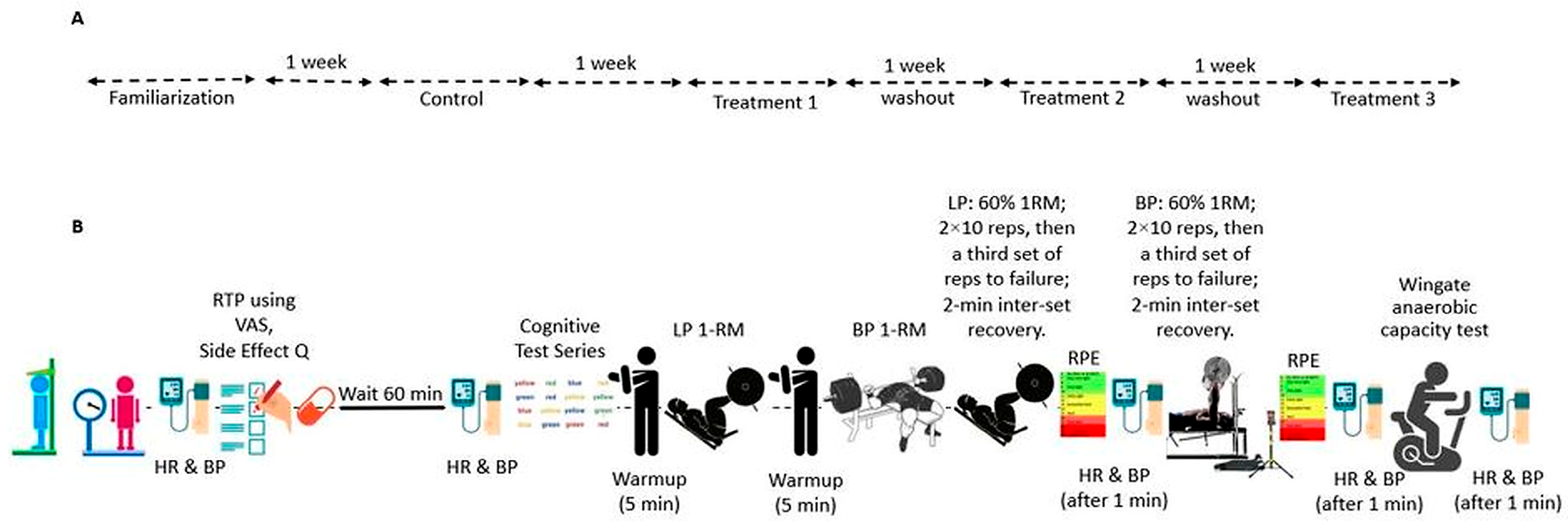 Nutrients 17 03736 g002