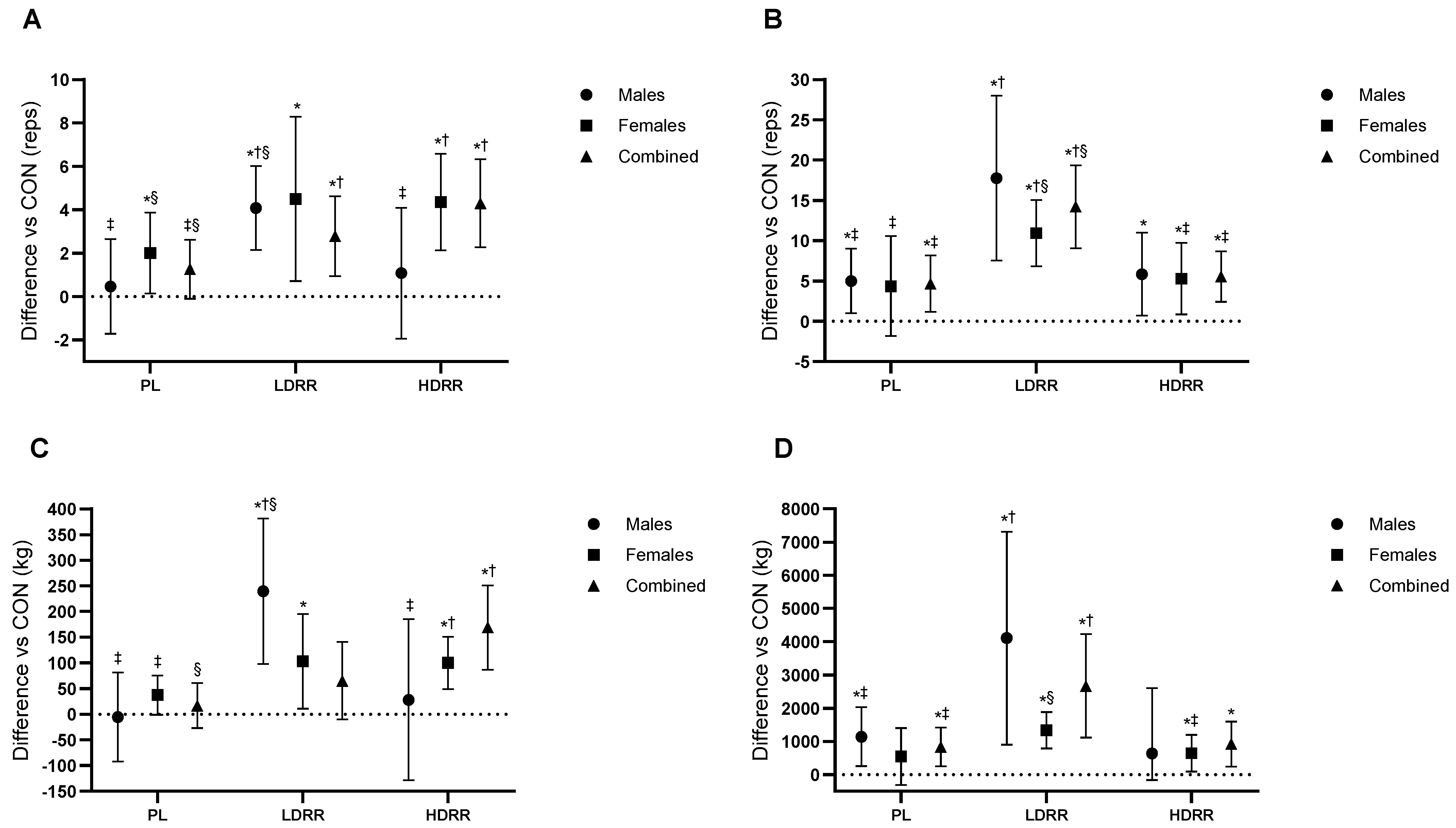 Nutrients 17 03736 g004