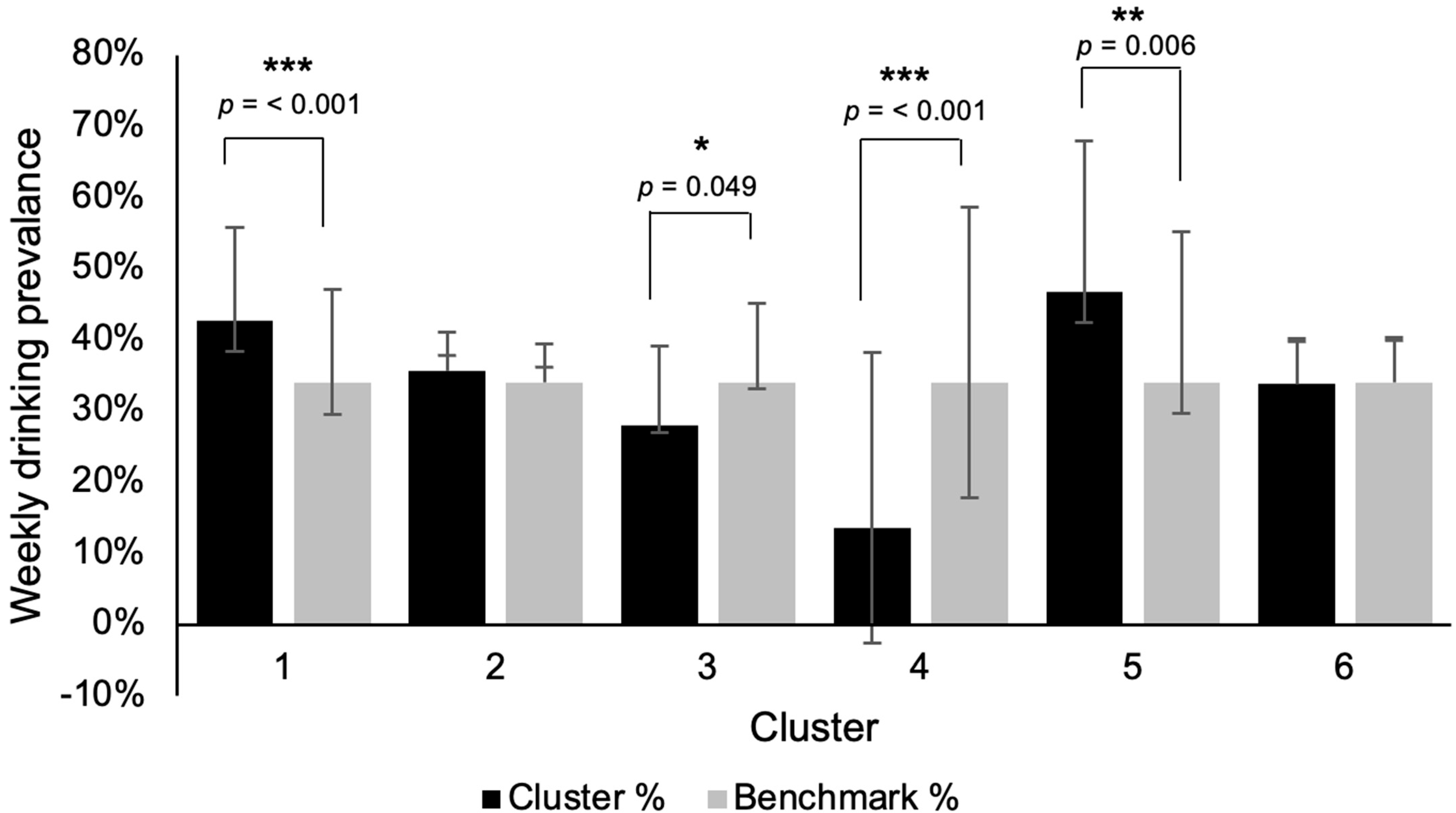 Nutrients 17 03745 g001
