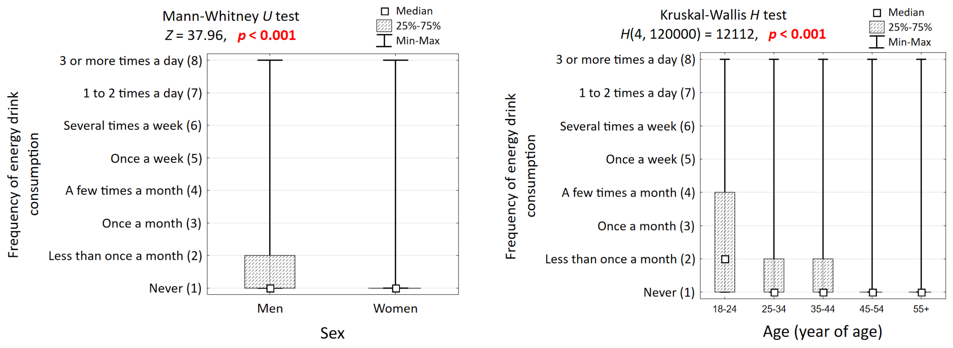 Nutrients 17 03747 g001