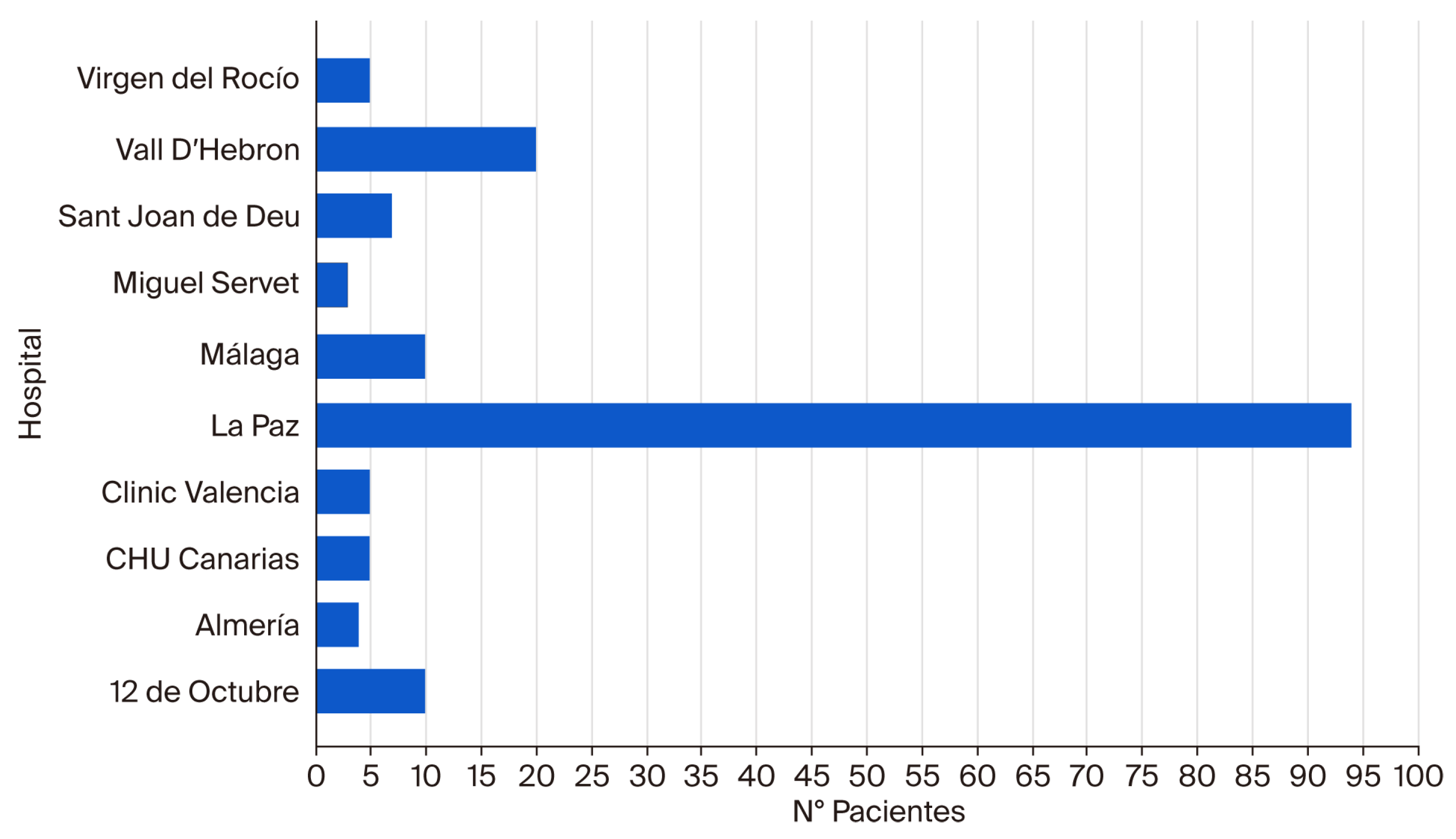 Nutrients 17 03768 g001