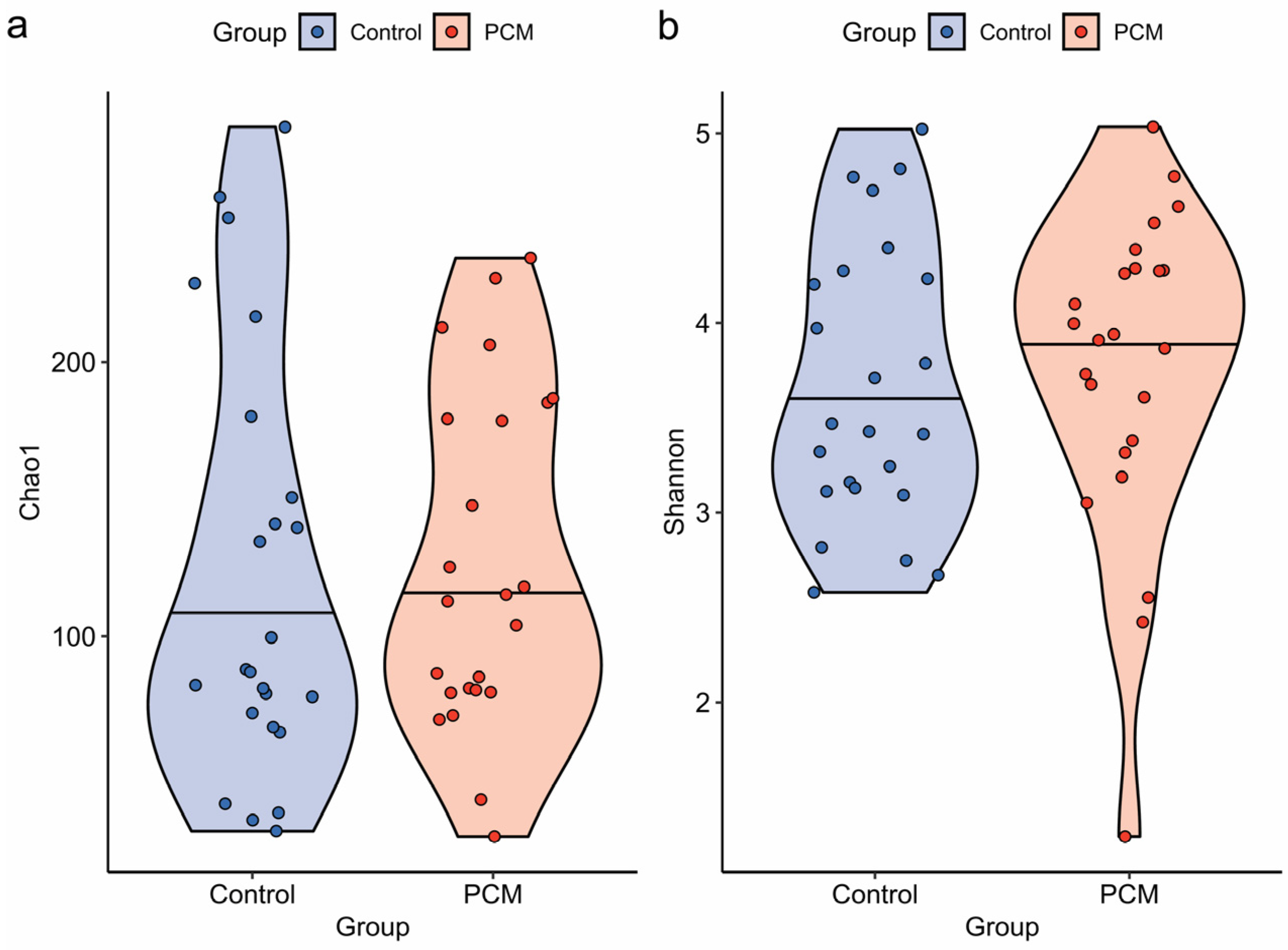 Nutrients 17 03775 g001 Nutrients 17 03775 g001