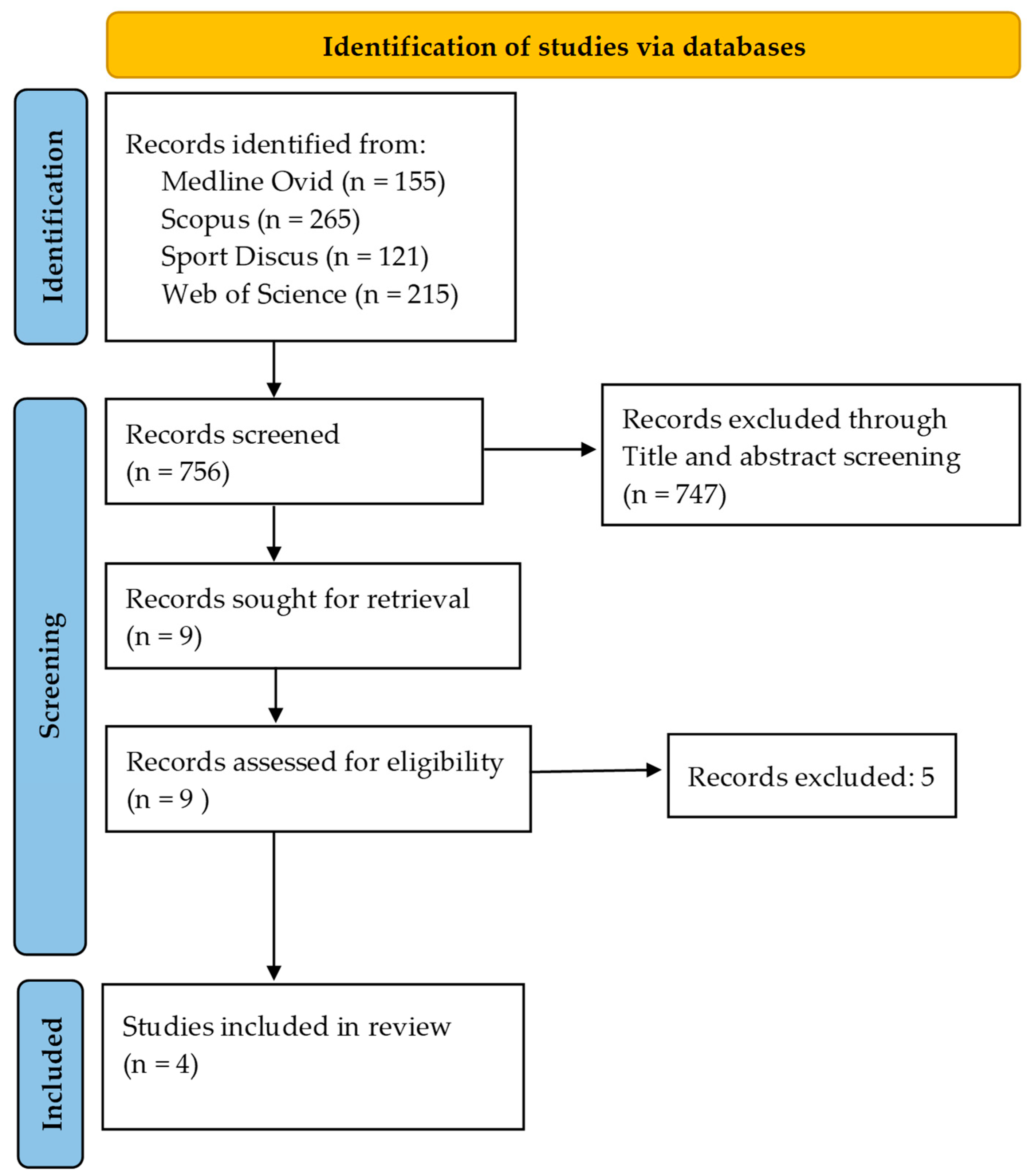 Nutrients 17 03779 g001