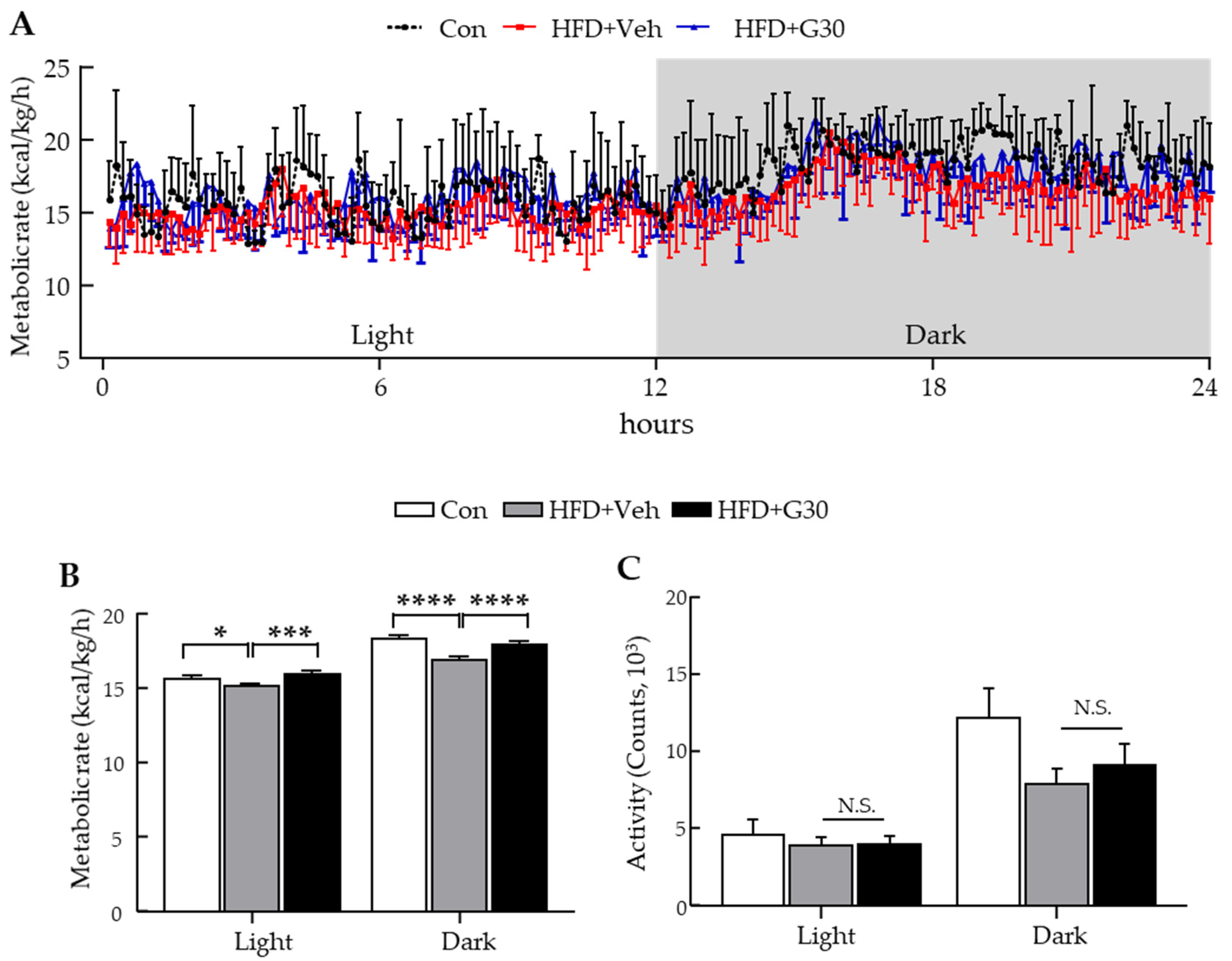 Nutrients 17 03794 g006 Nutrients 17 03794 g006