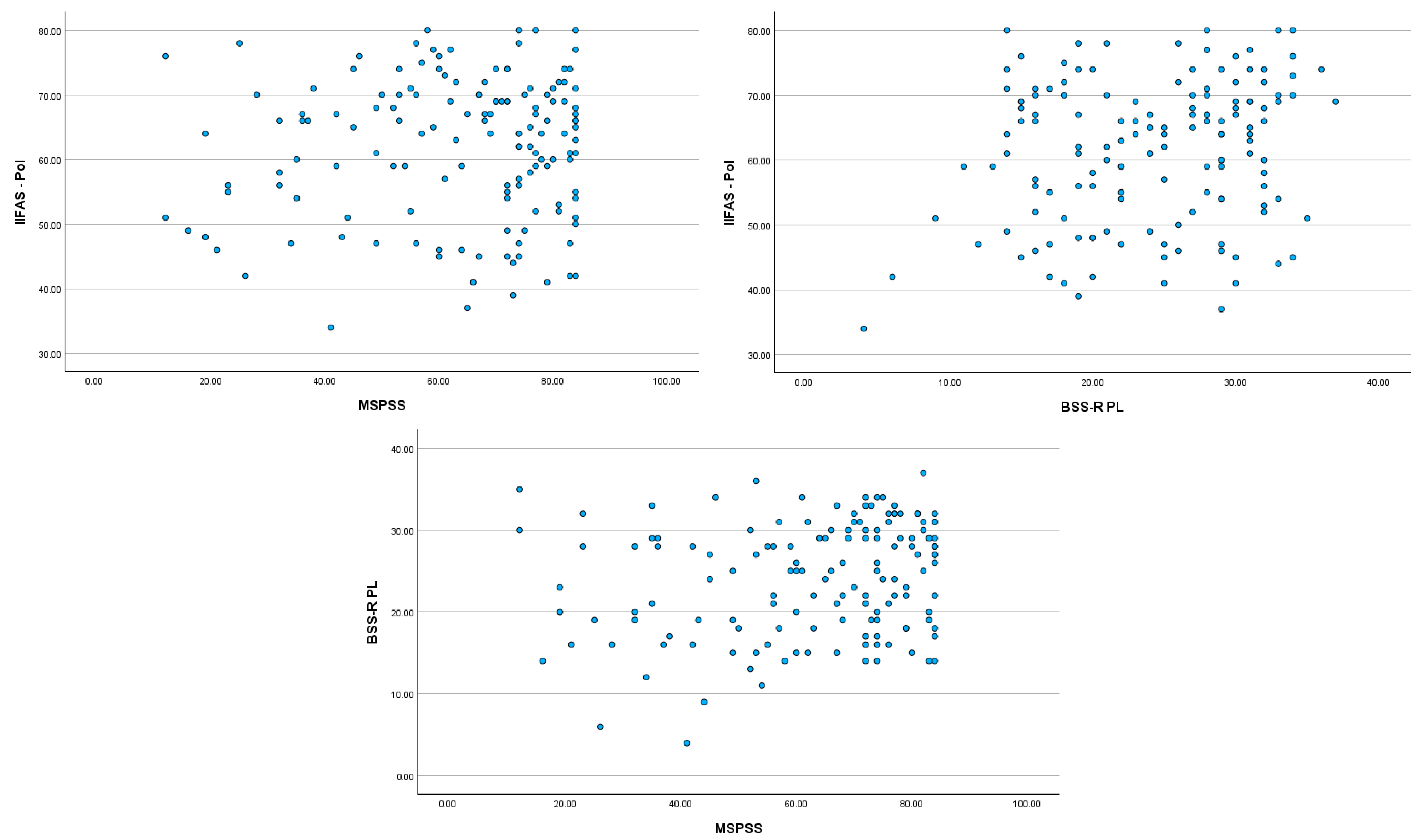 Nutrients 17 03796 g001