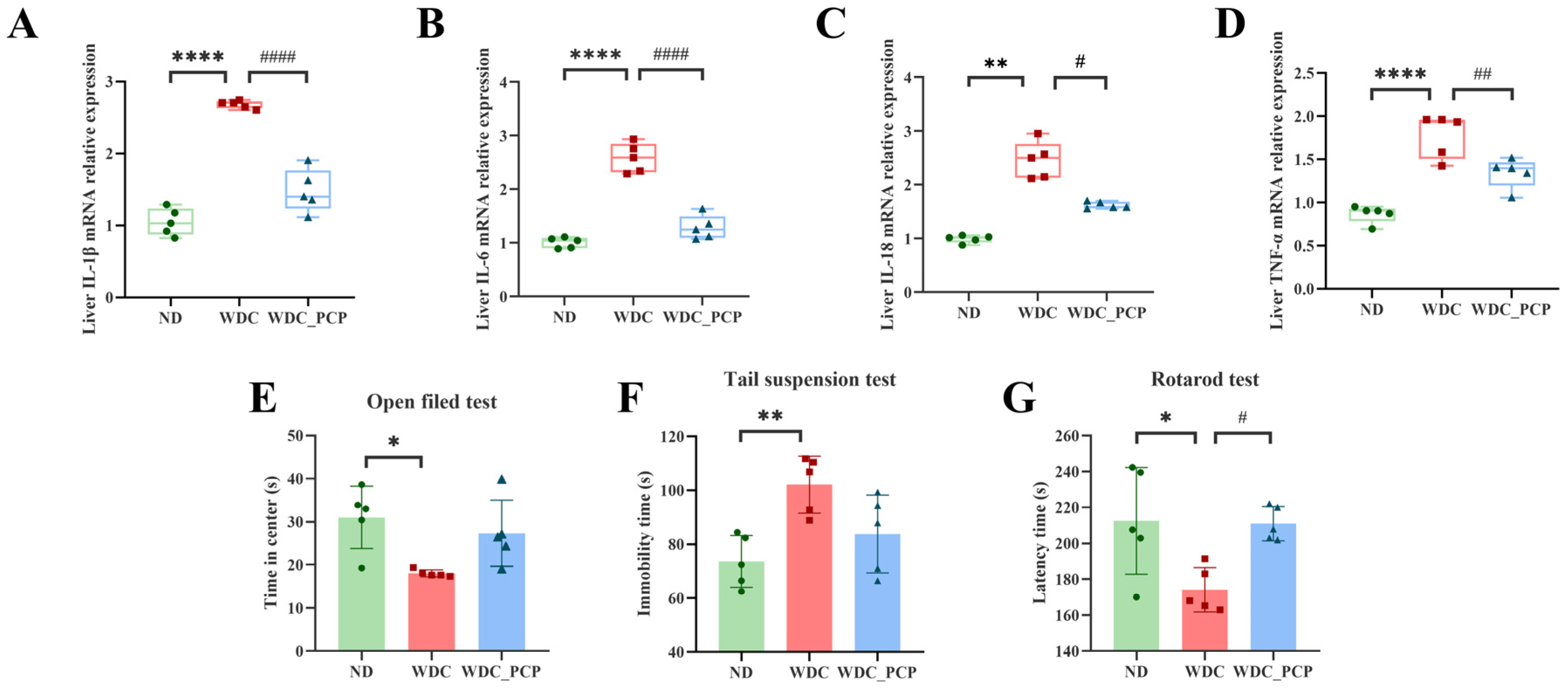 Nutrients 17 03797 g003