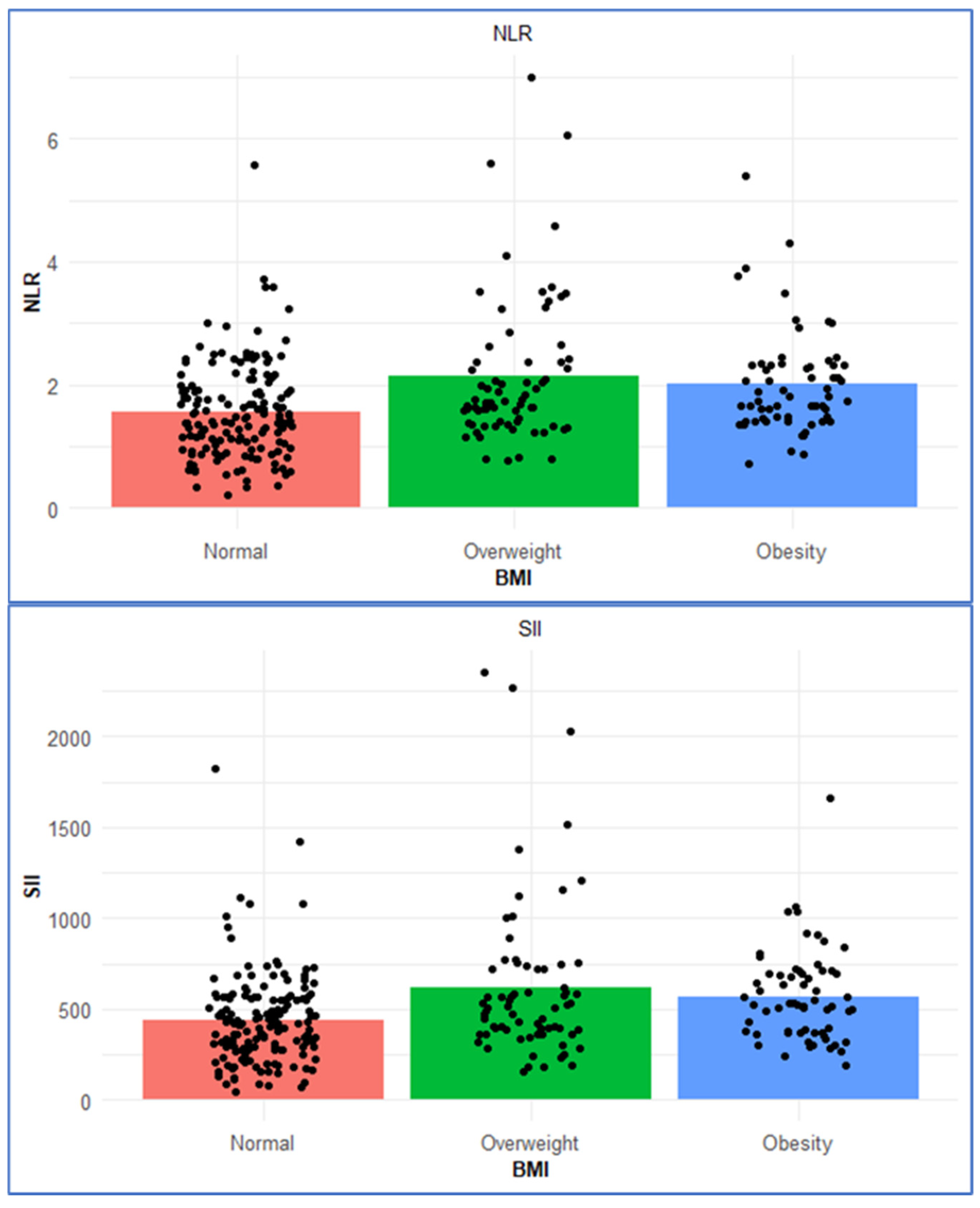 Nutrients 17 03799 g001