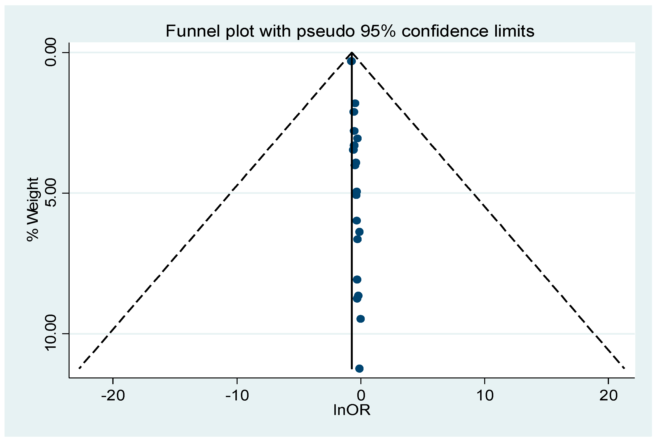 Nutrients 17 03802 g003 Nutrients 17 03802 g003