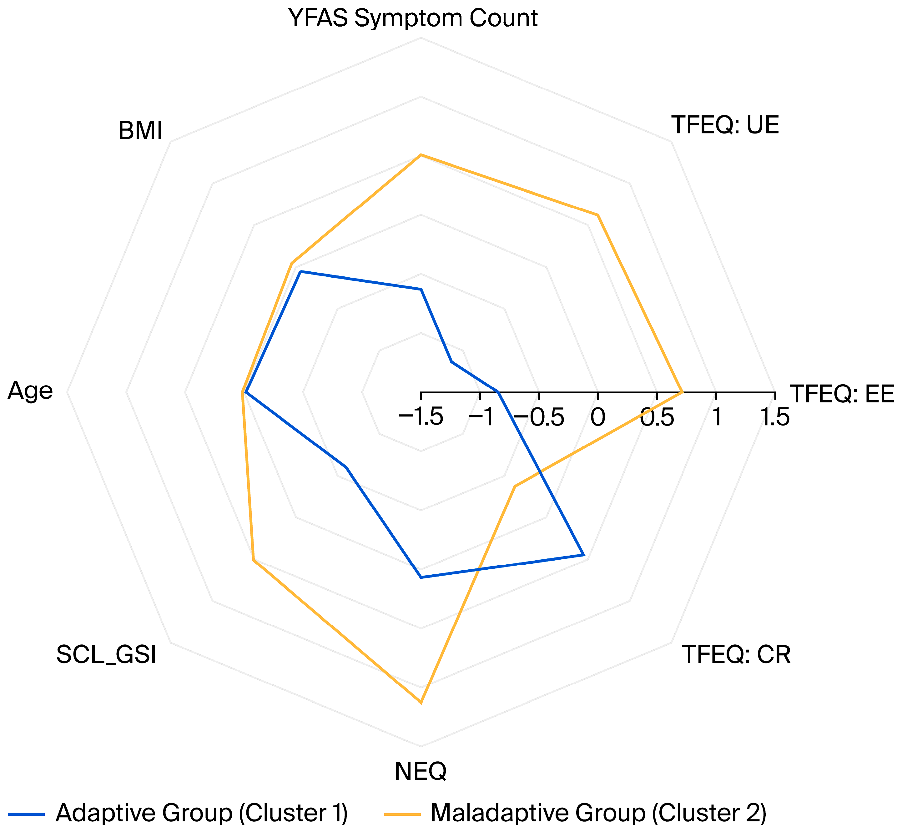 Nutrients 17 03823 g001 Nutrients 17 03823 g001
