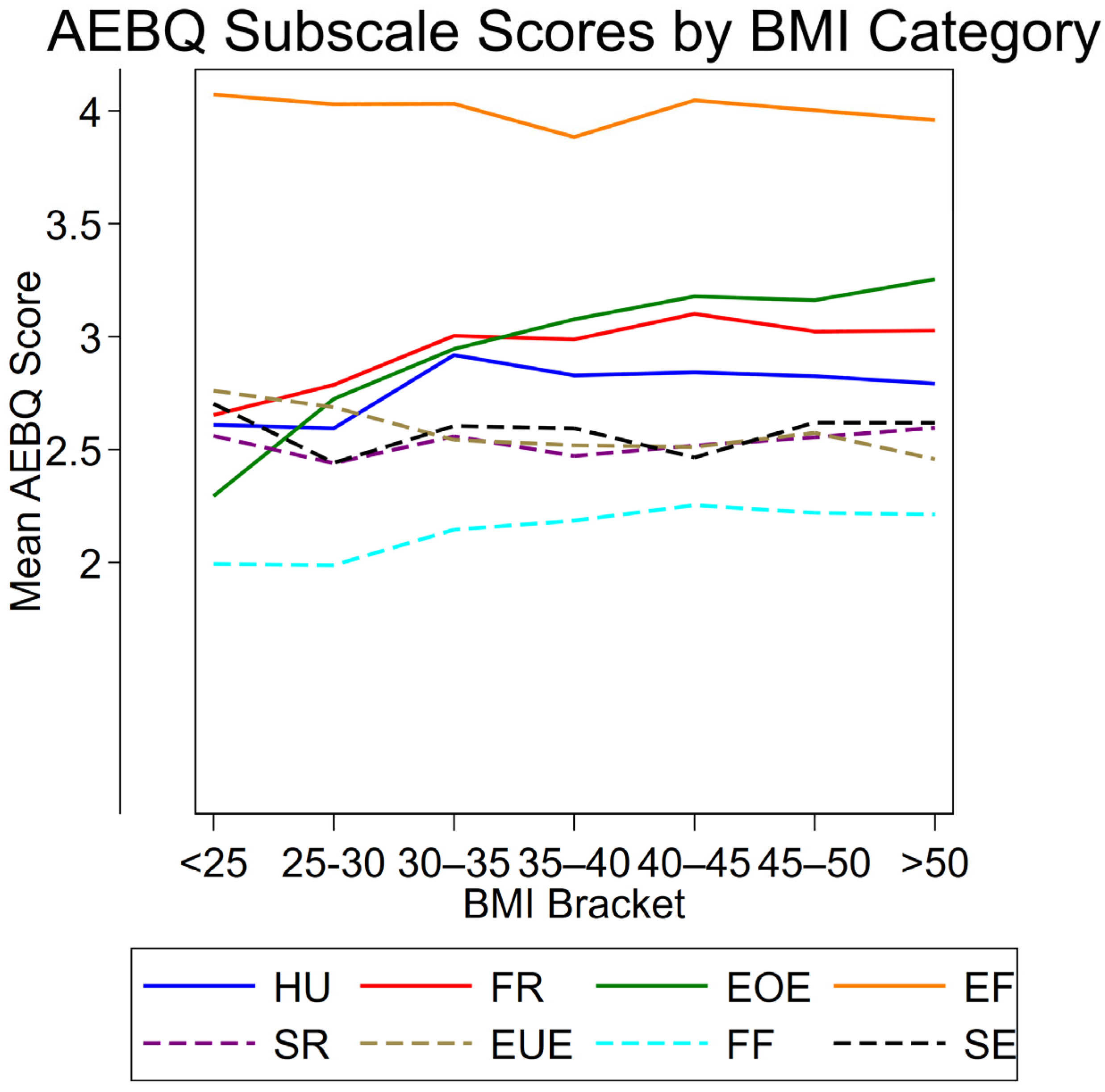 Nutrients 17 03824 g001