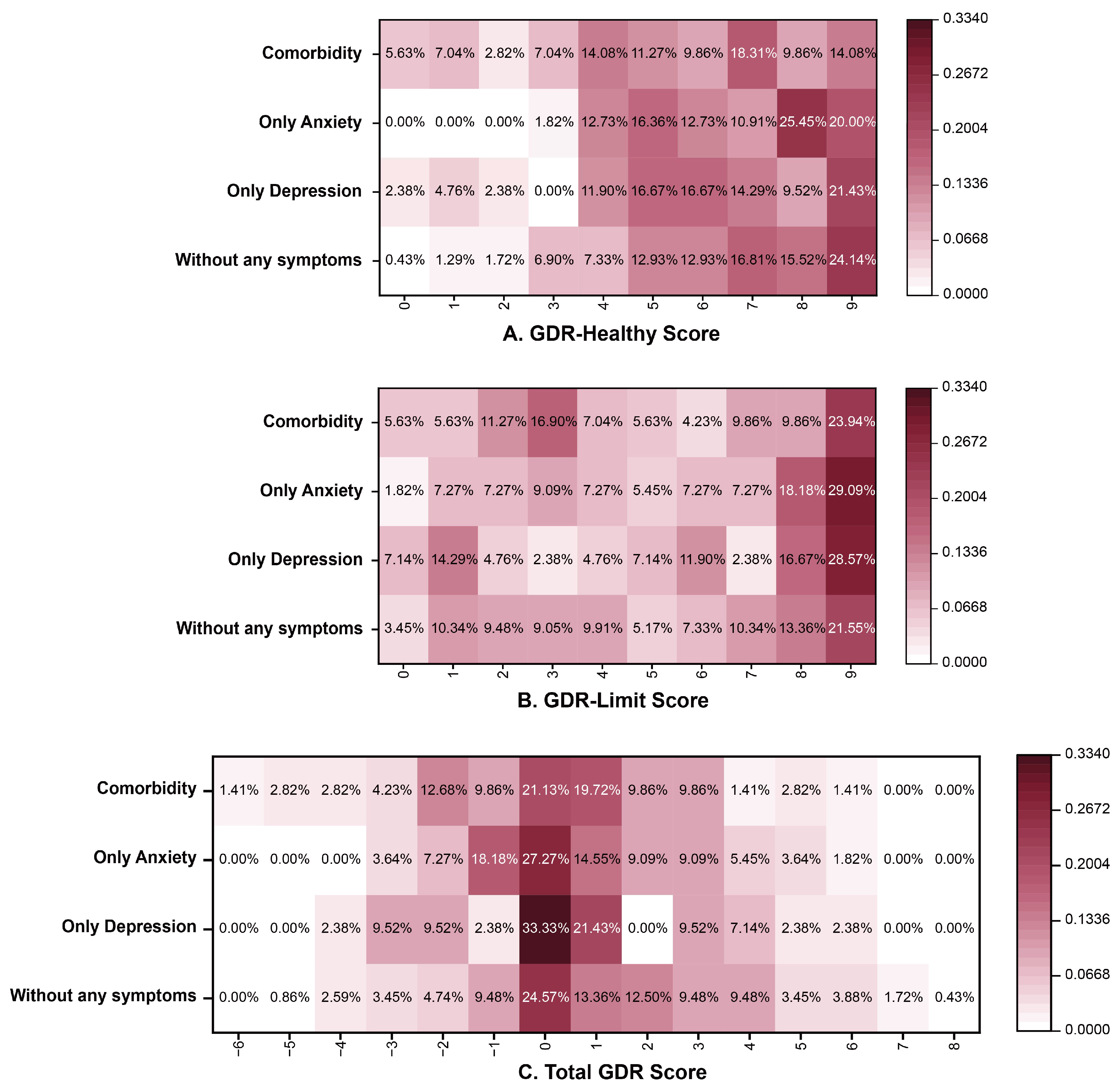 Nutrients 17 03842 g001 Nutrients 17 03842 g001