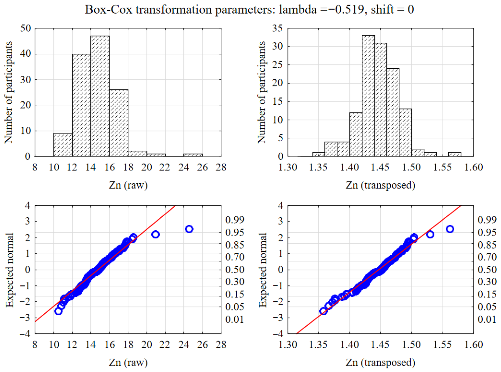 Nutrients 17 03843 g001 Nutrients 17 03843 g001