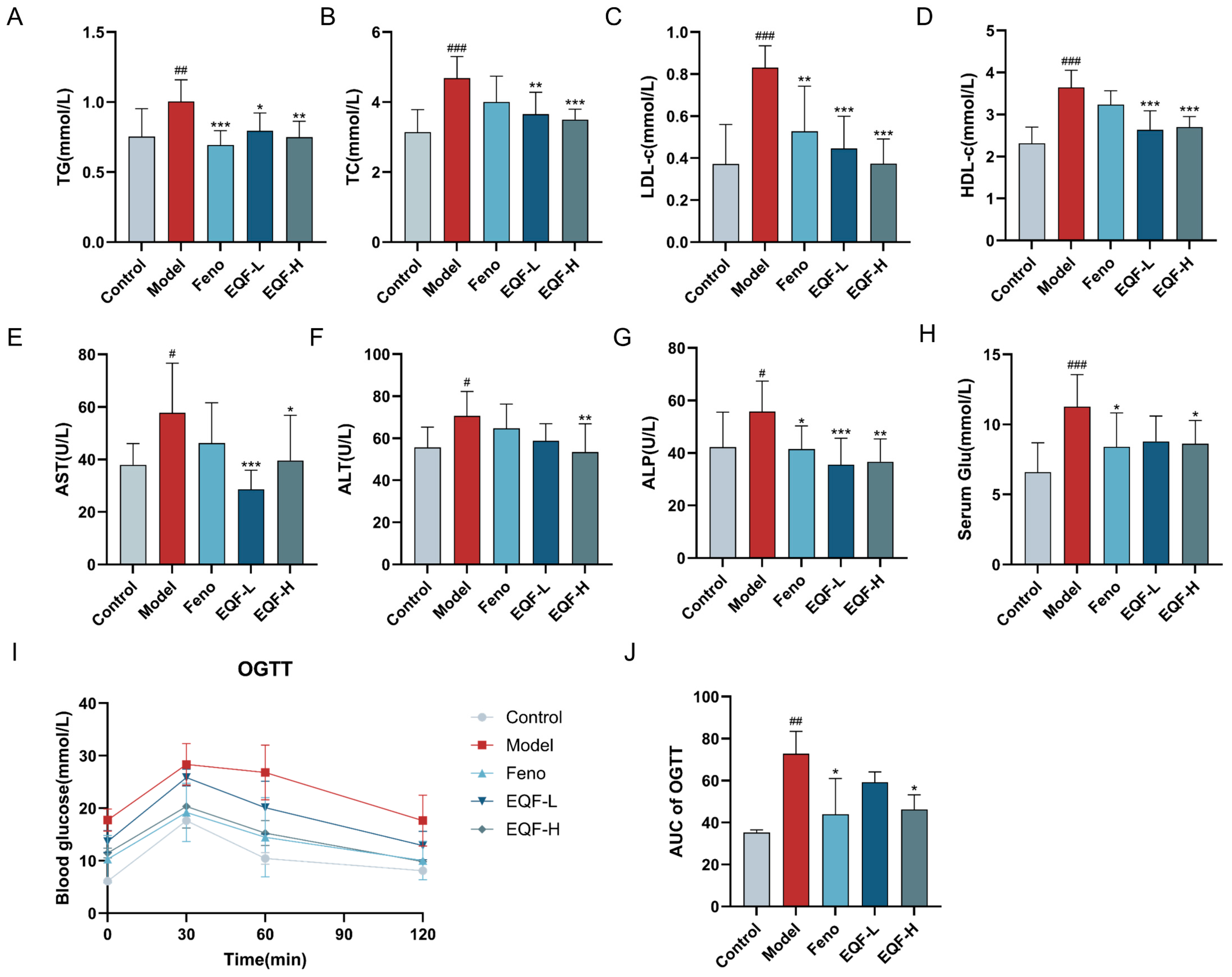 Nutrients 17 03849 g005 Nutrients 17 03849 g005