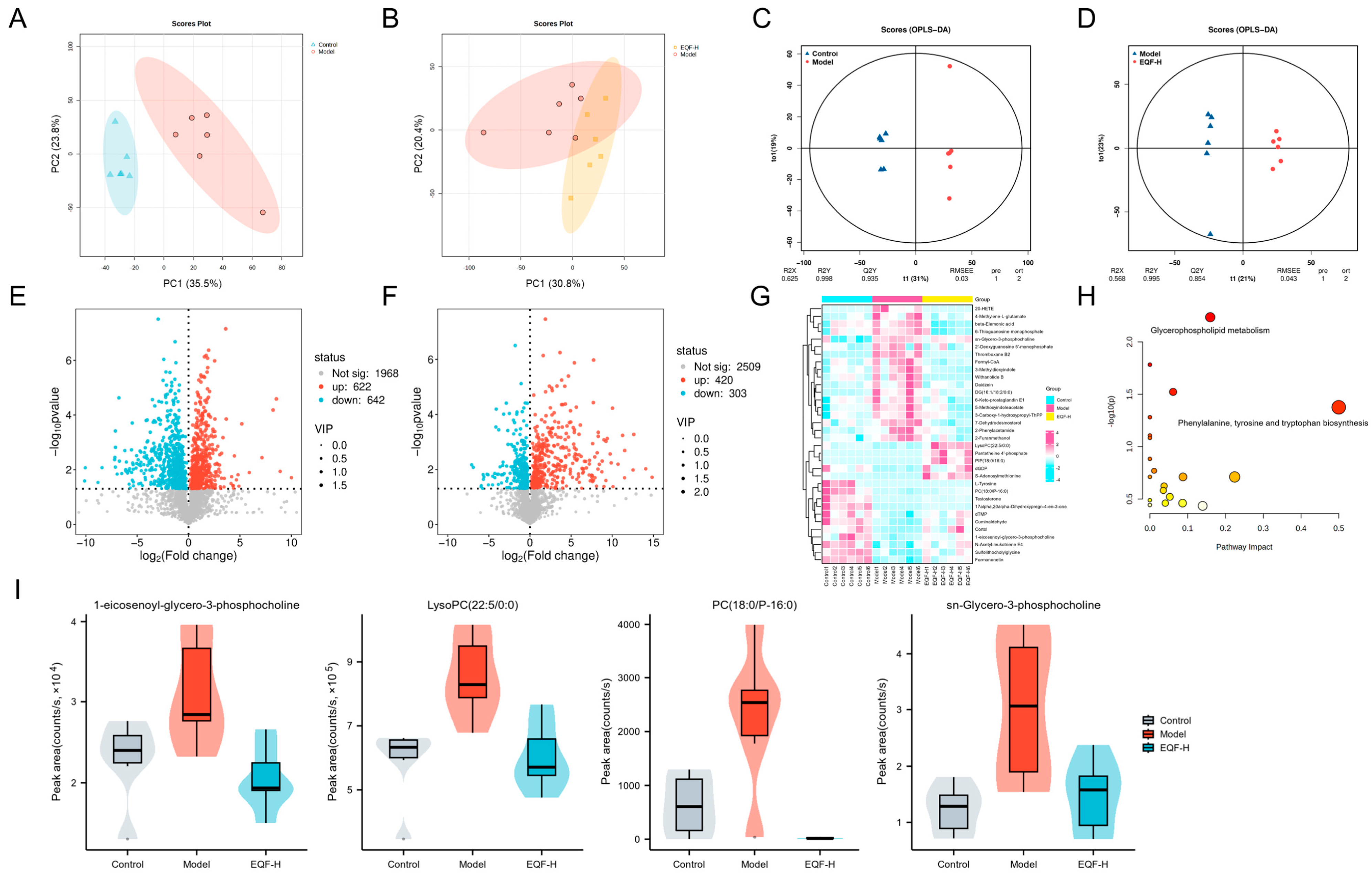 Nutrients 17 03849 g007 Nutrients 17 03849 g007