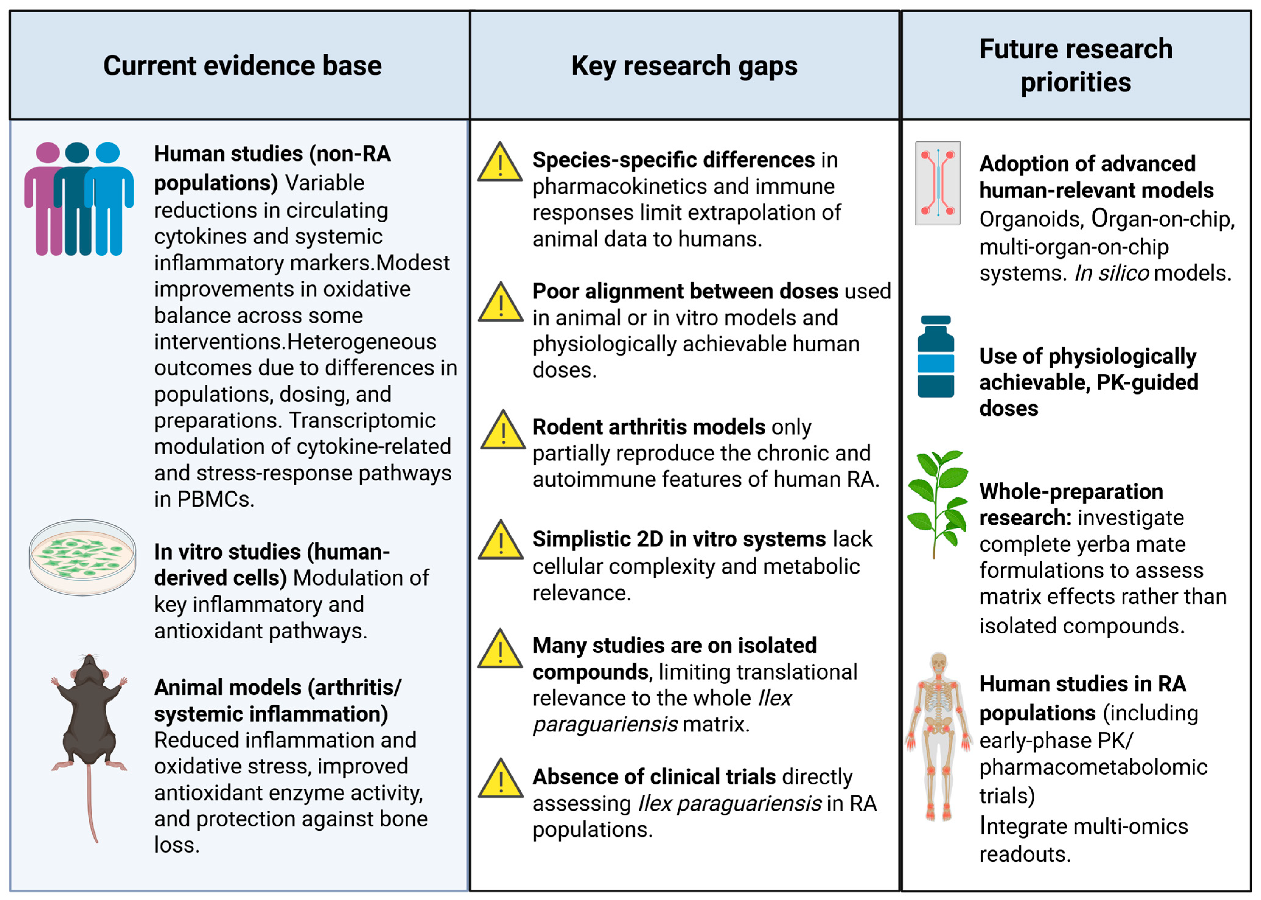 Nutrients 17 03853 g002 Nutrients 17 03853 g002