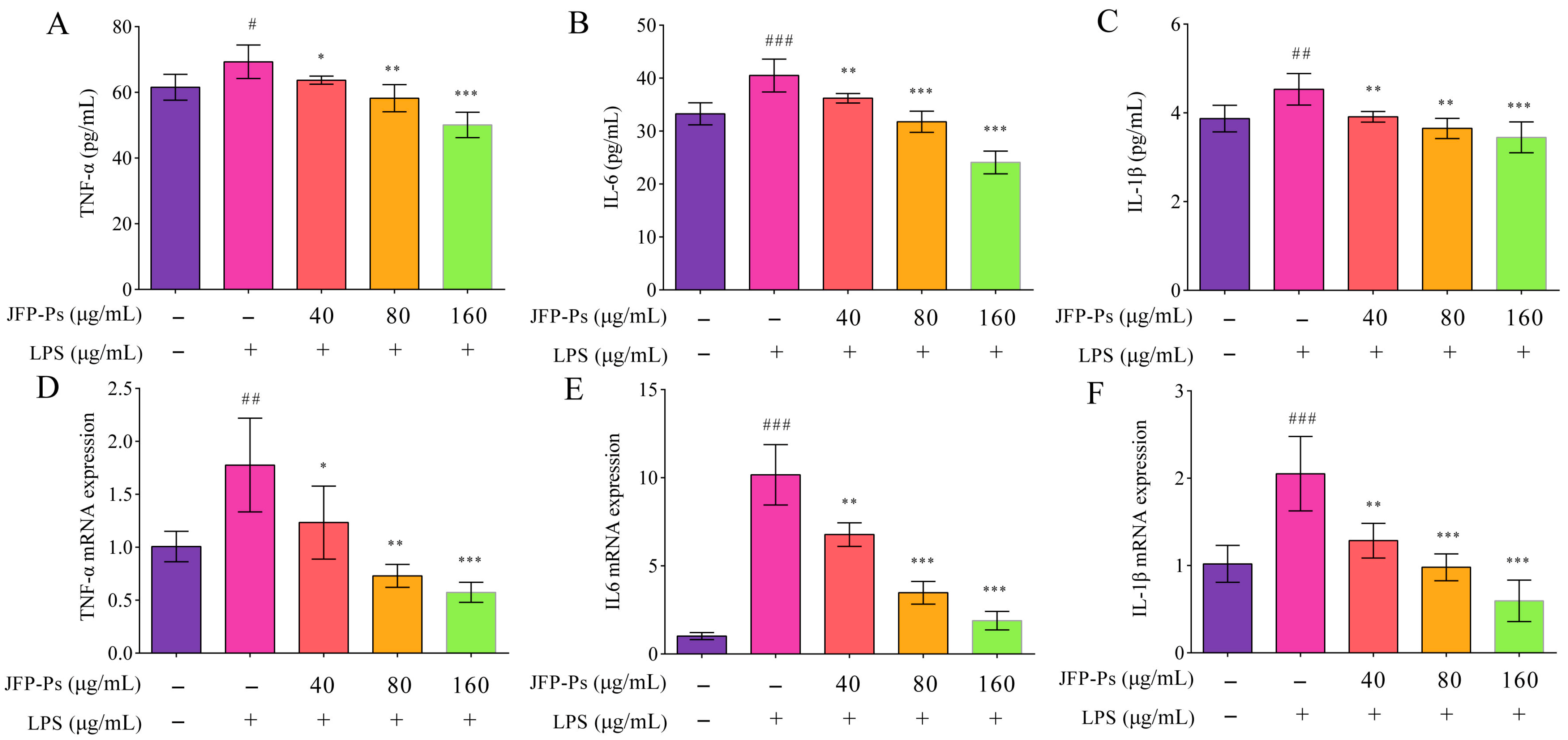 Nutrients 17 03879 g003
