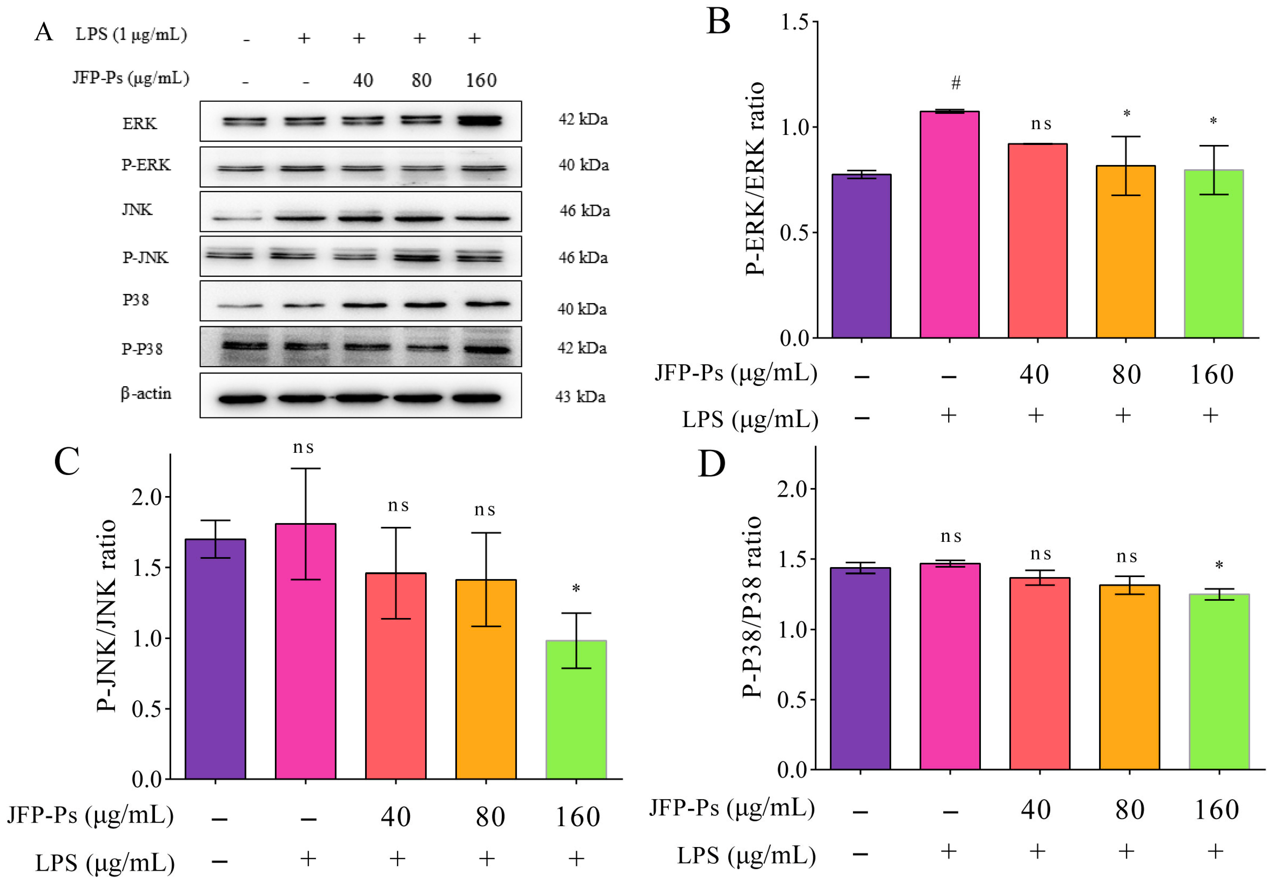 Nutrients 17 03879 g004