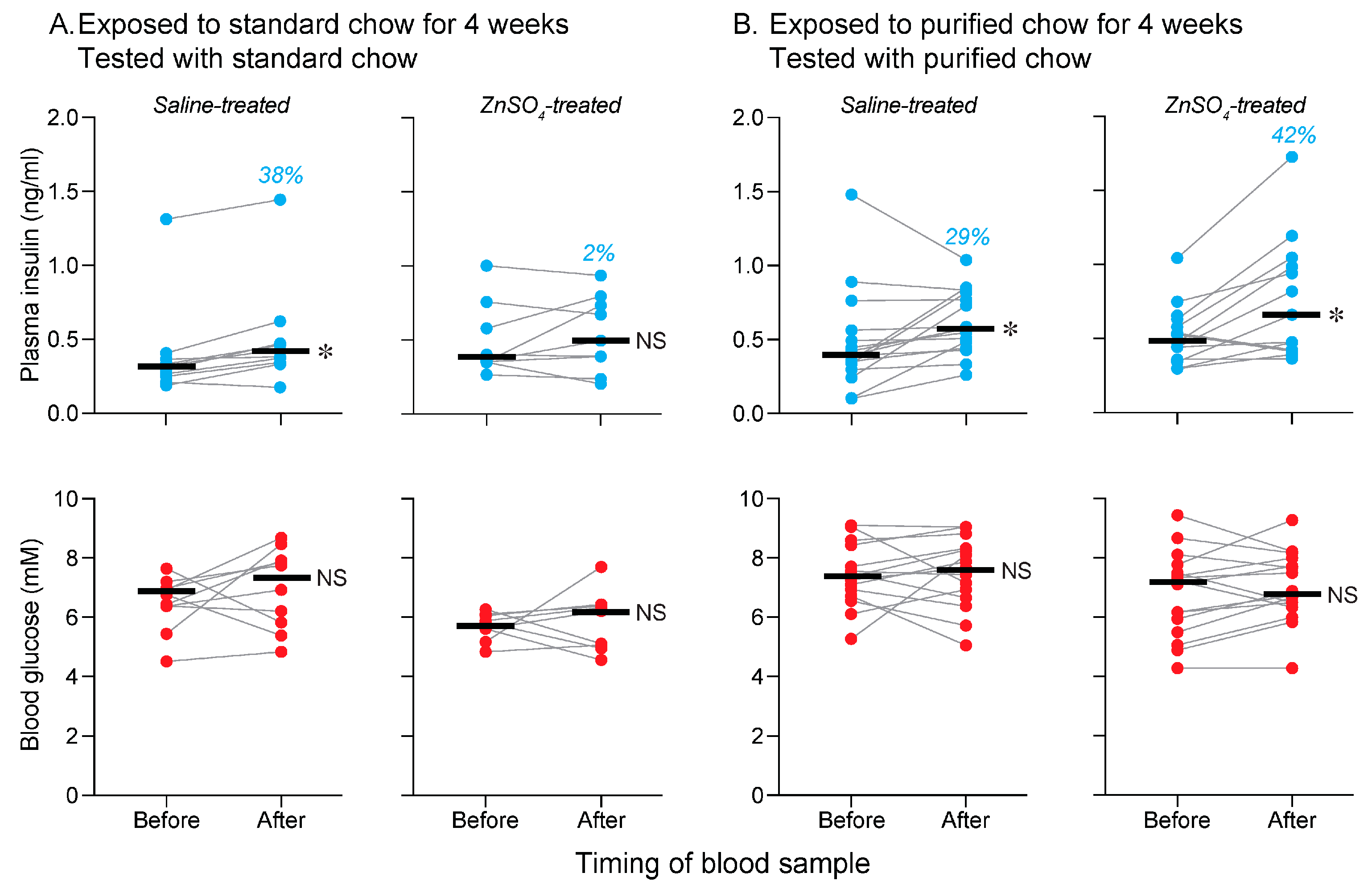 Nutrients 17 03880 g007 Nutrients 17 03880 g007
