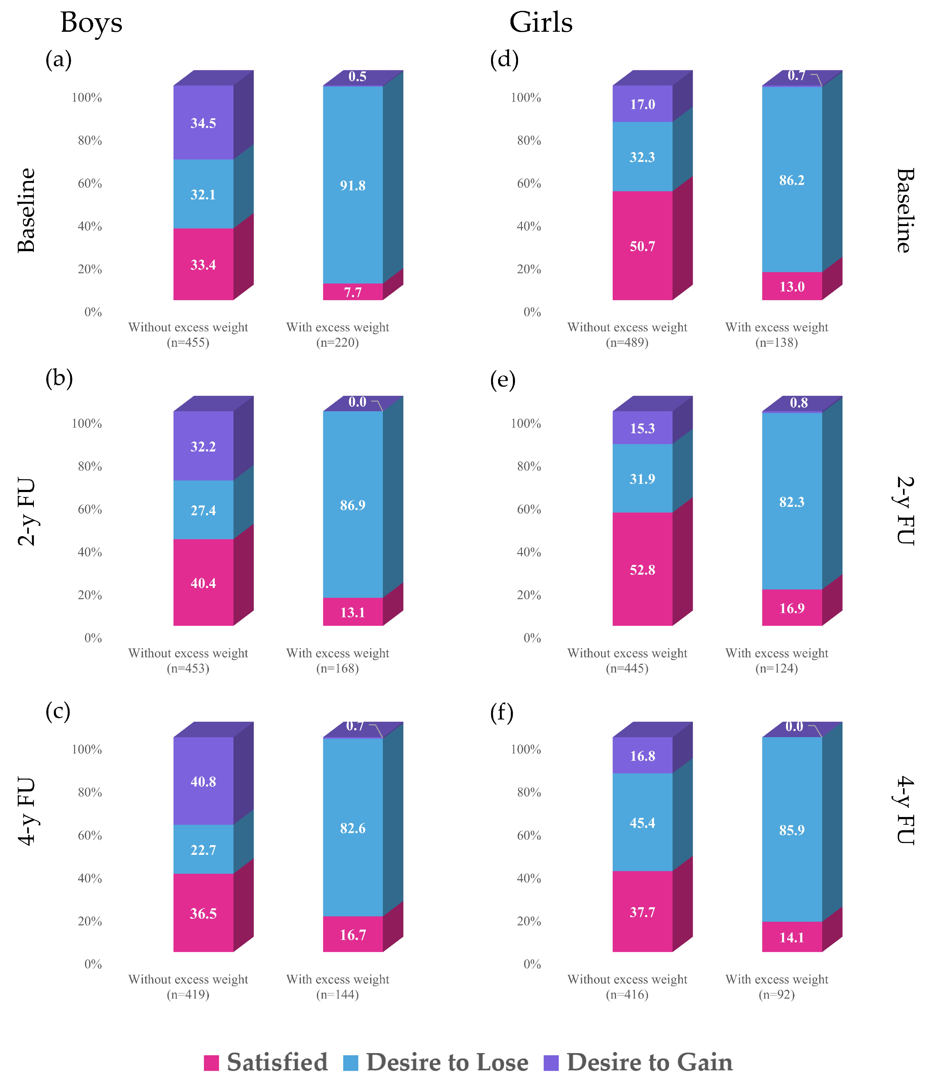 Nutrients 17 03882 g001