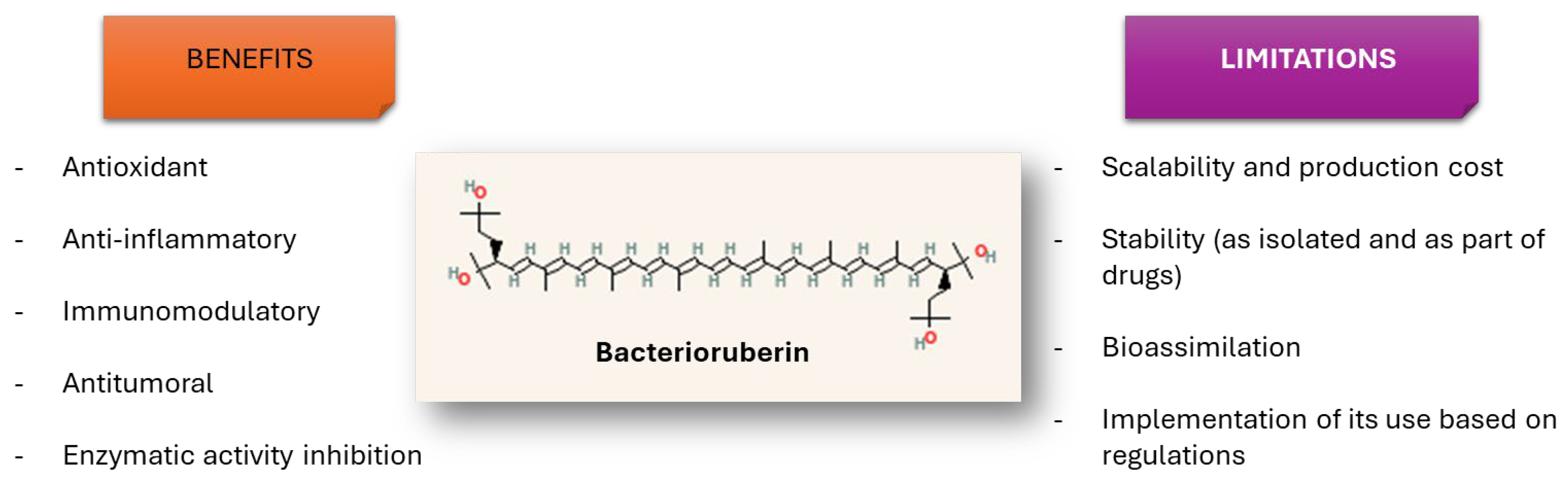 Nutrients 17 03899 g002 Nutrients 17 03899 g002