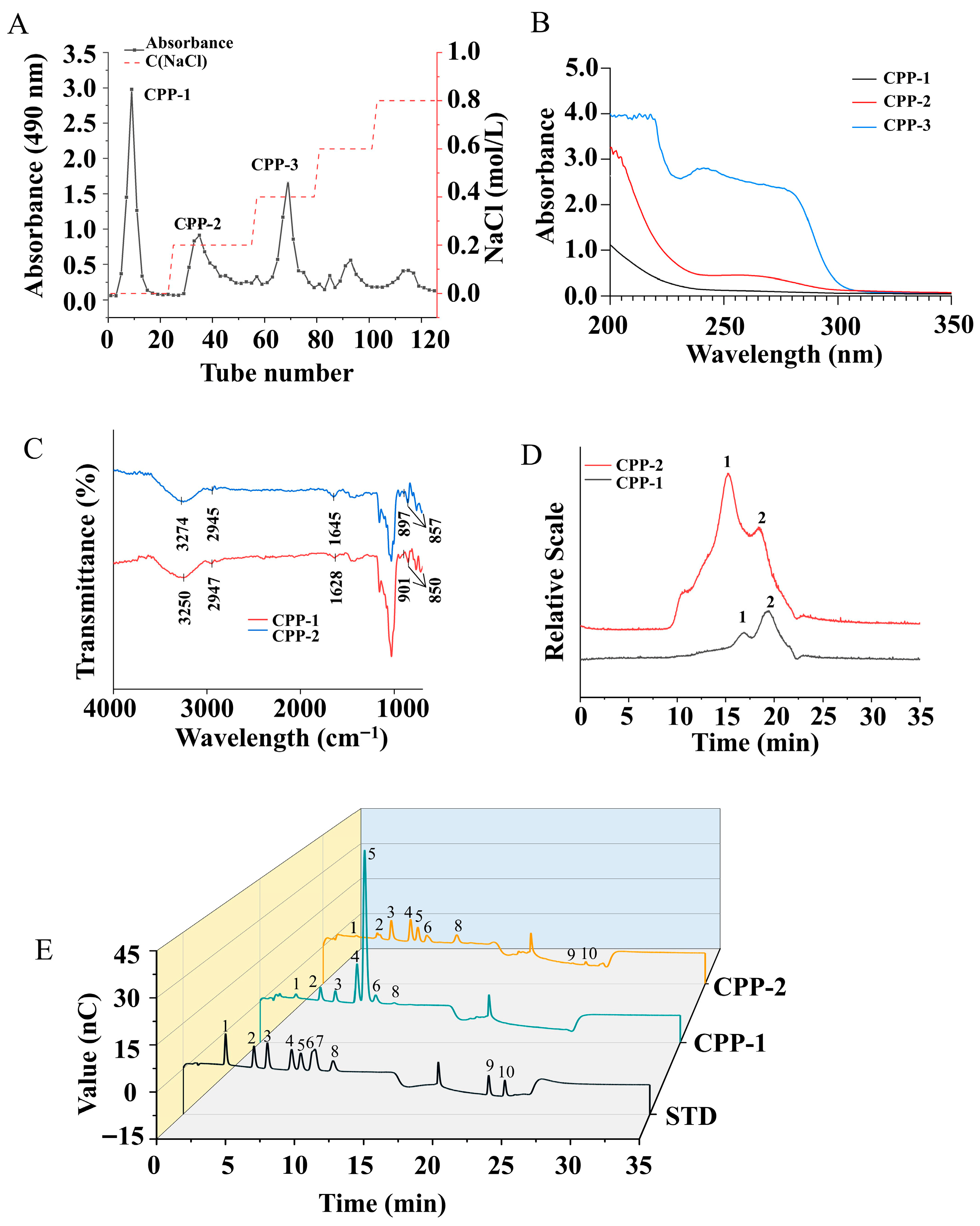 Nutrients 17 03912 g001 Nutrients 17 03912 g001