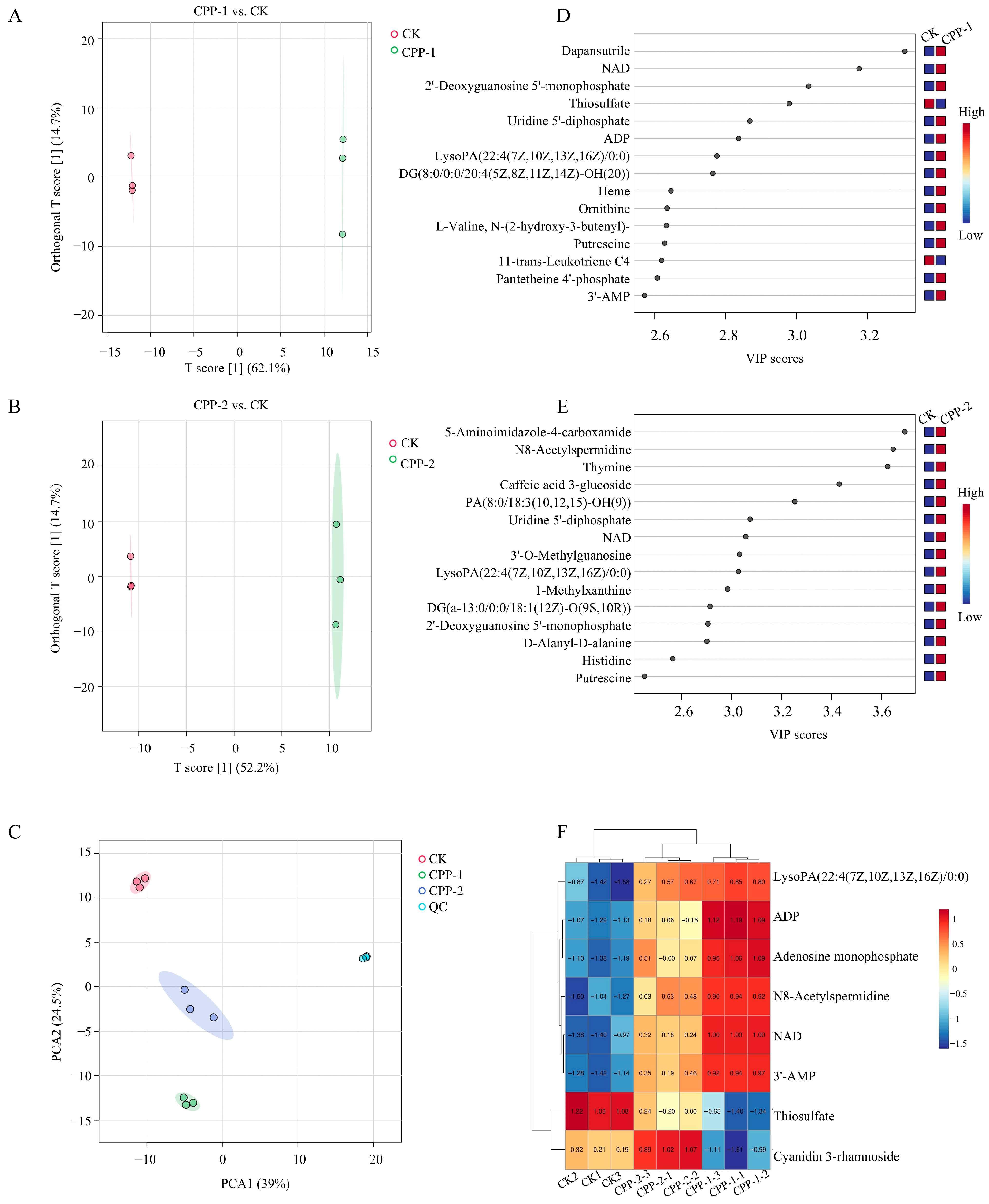Nutrients 17 03912 g007 Nutrients 17 03912 g007