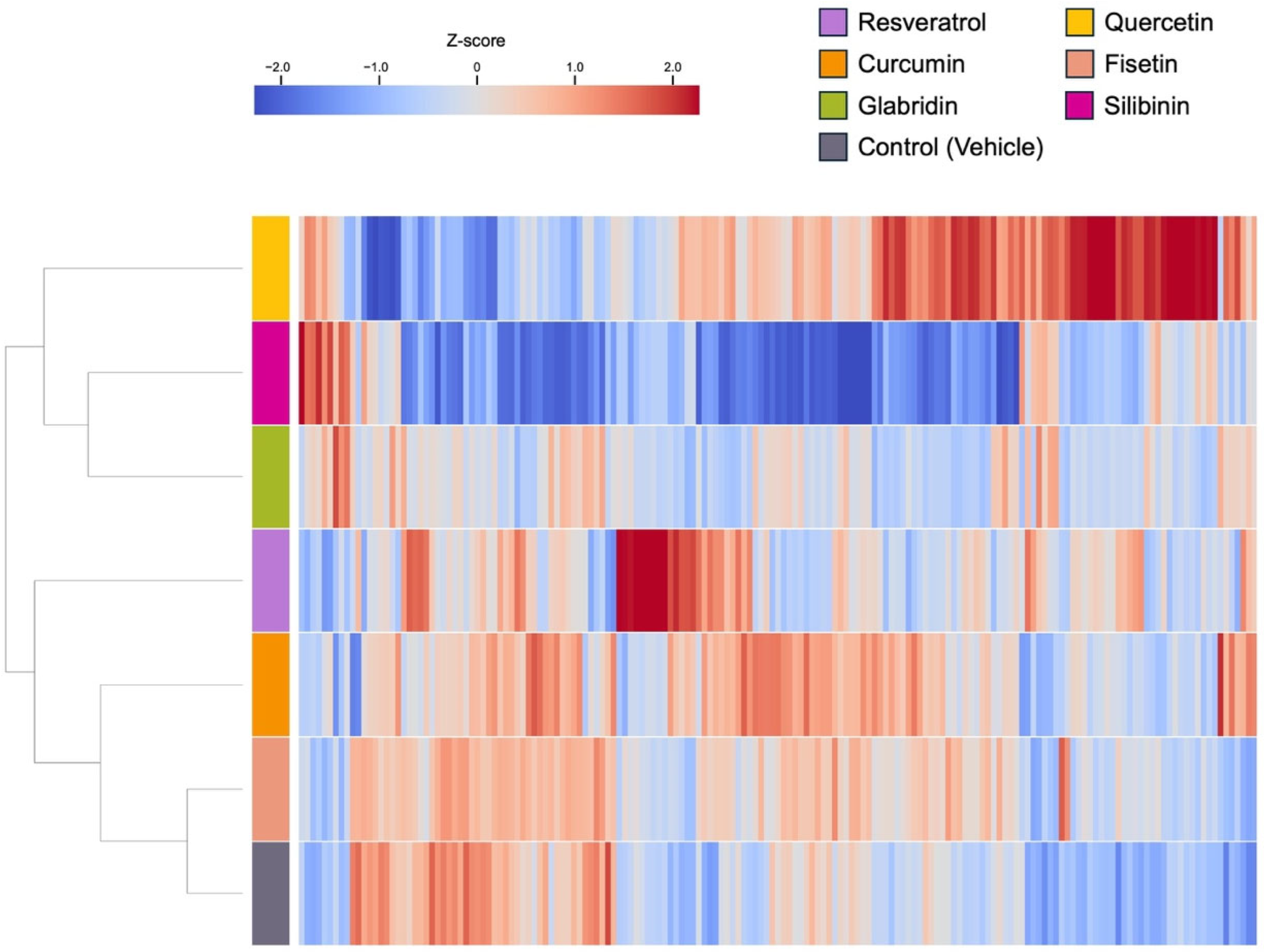 Nutrients 17 03913 g008 Nutrients 17 03913 g008