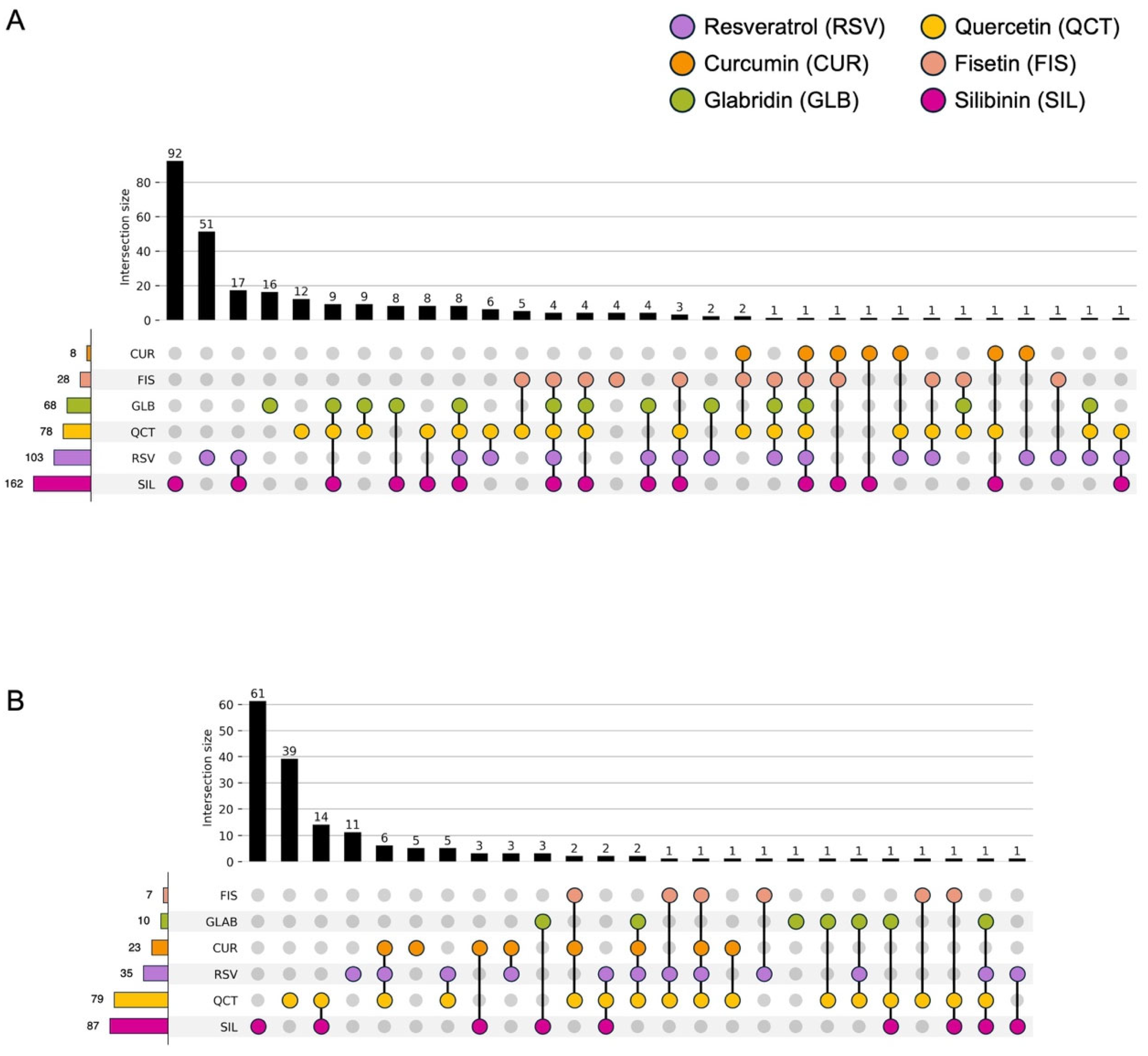 Nutrients 17 03913 g009 Nutrients 17 03913 g009