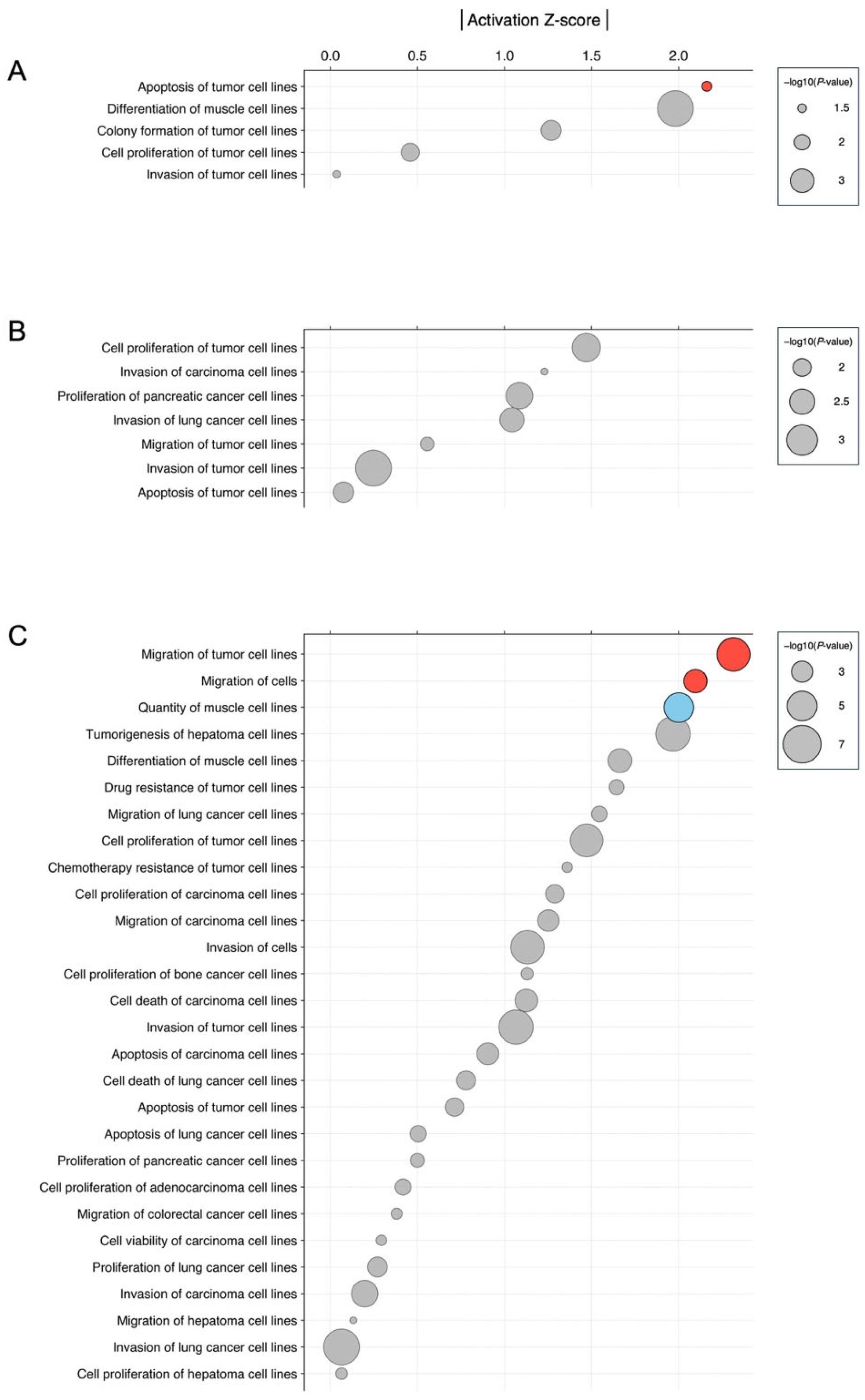 Nutrients 17 03913 g010 Nutrients 17 03913 g010