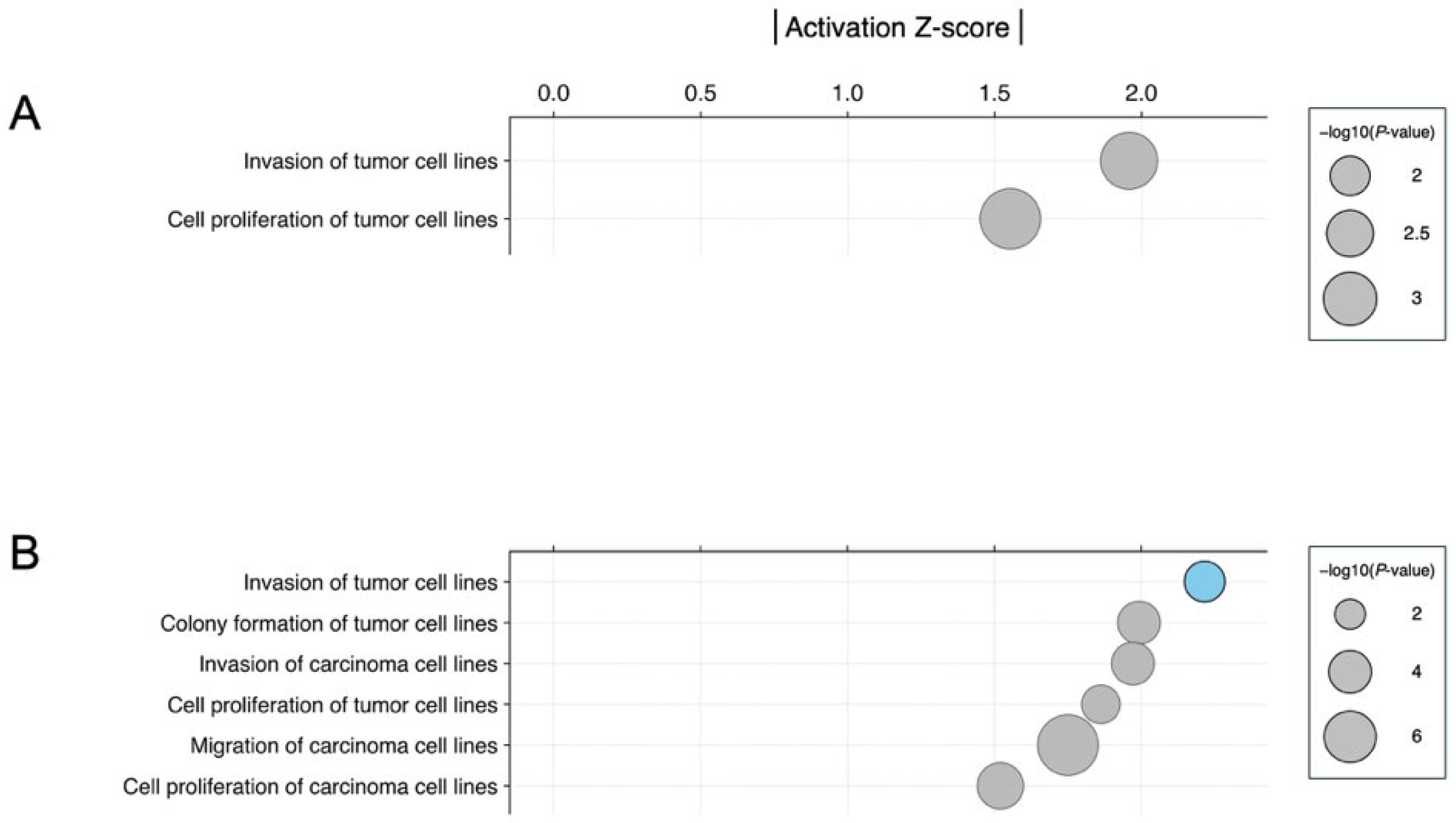 Nutrients 17 03913 g011 Nutrients 17 03913 g011