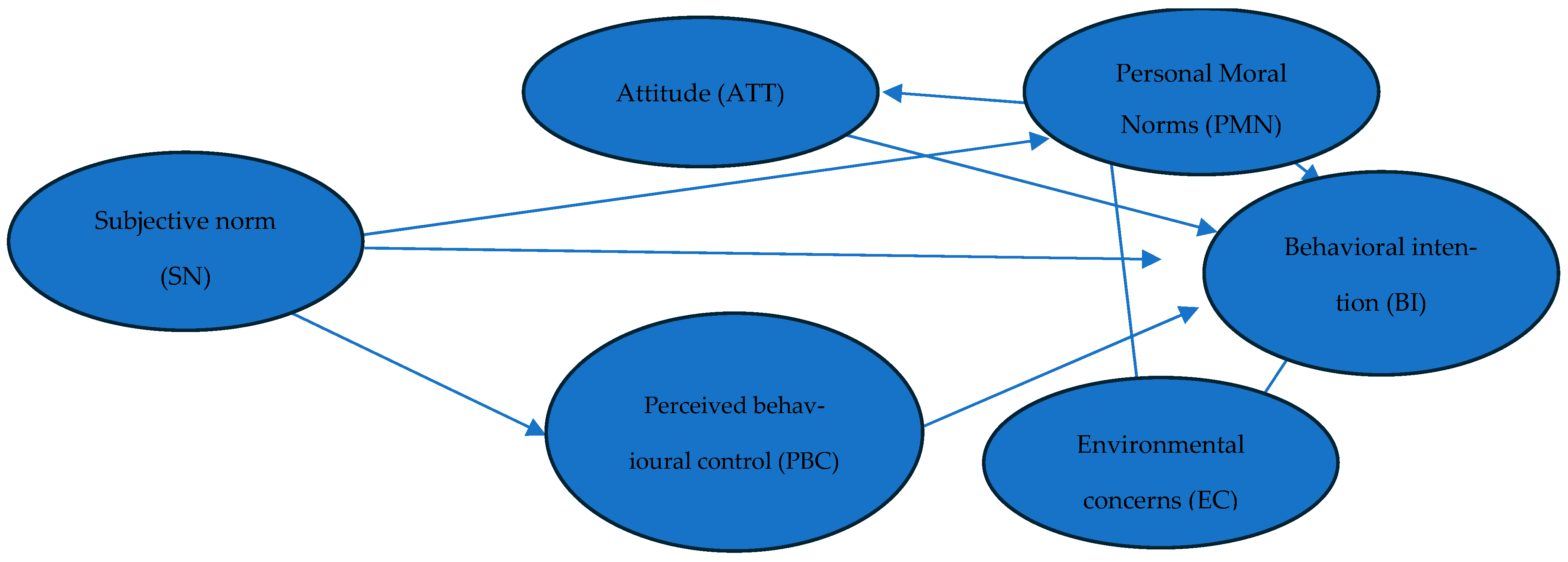 Nutrients 17 03942 g001 Nutrients 17 03942 g001