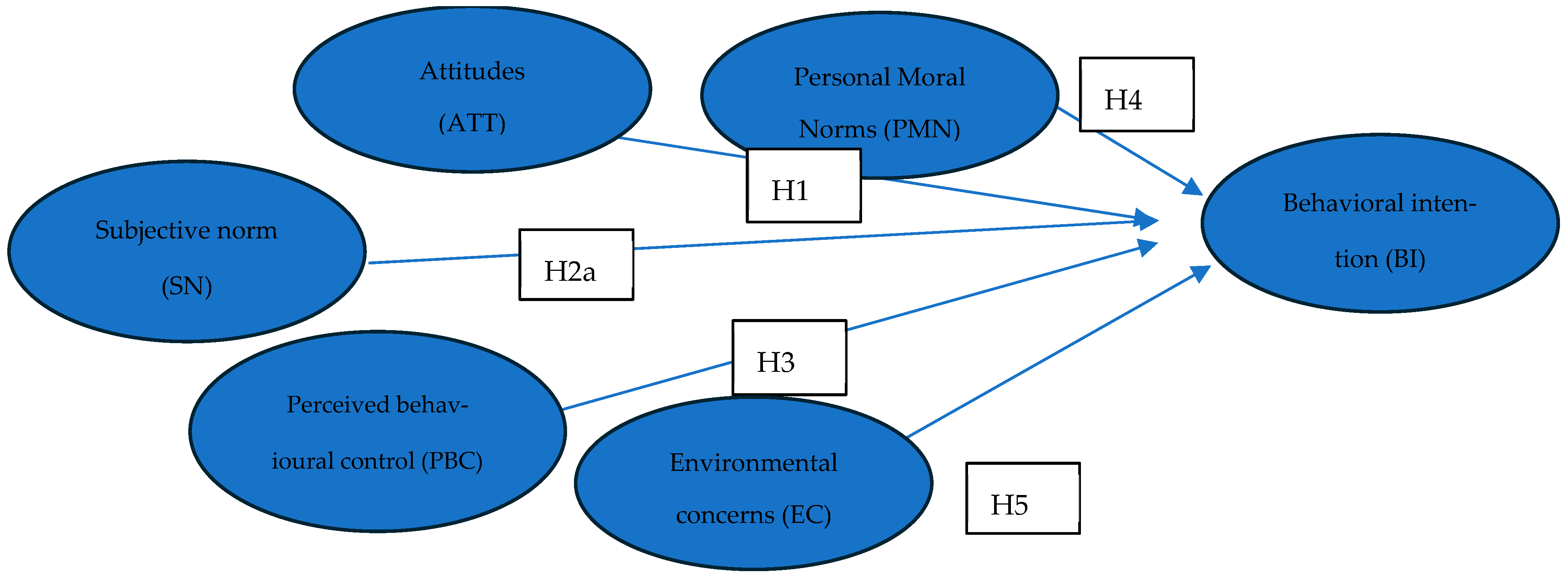 Nutrients 17 03942 g002 Nutrients 17 03942 g002