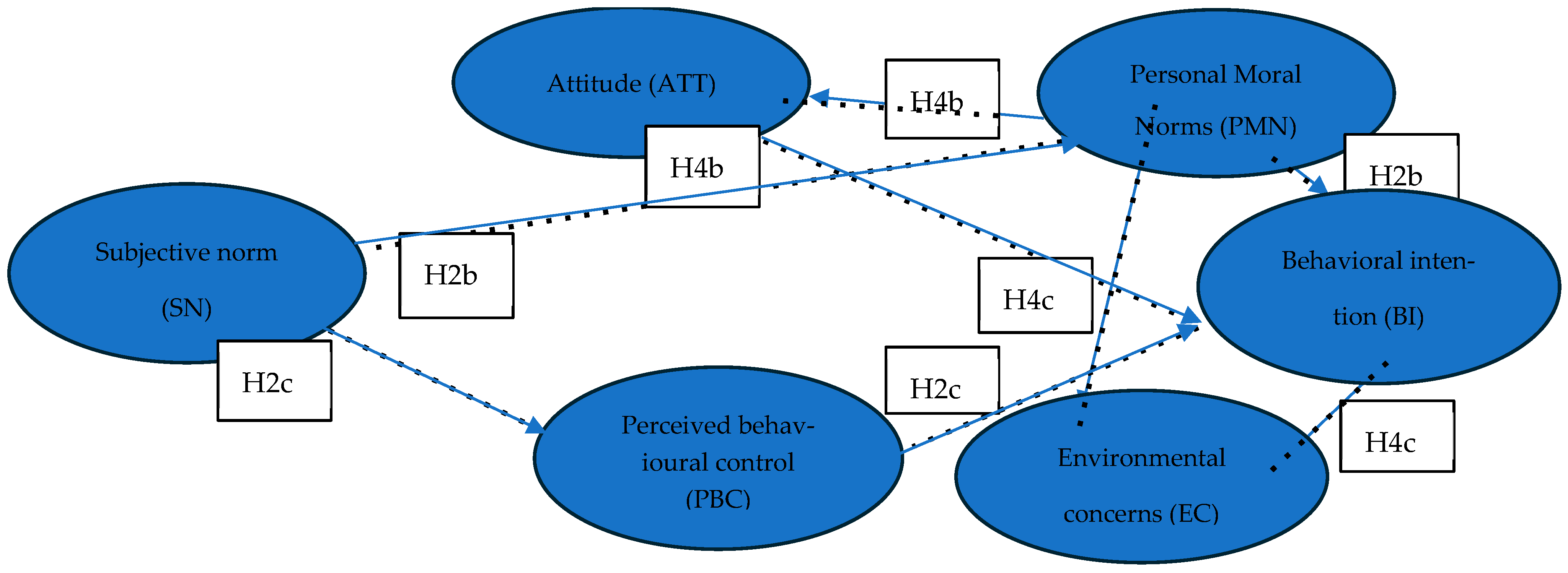 Nutrients 17 03942 g003 Nutrients 17 03942 g003