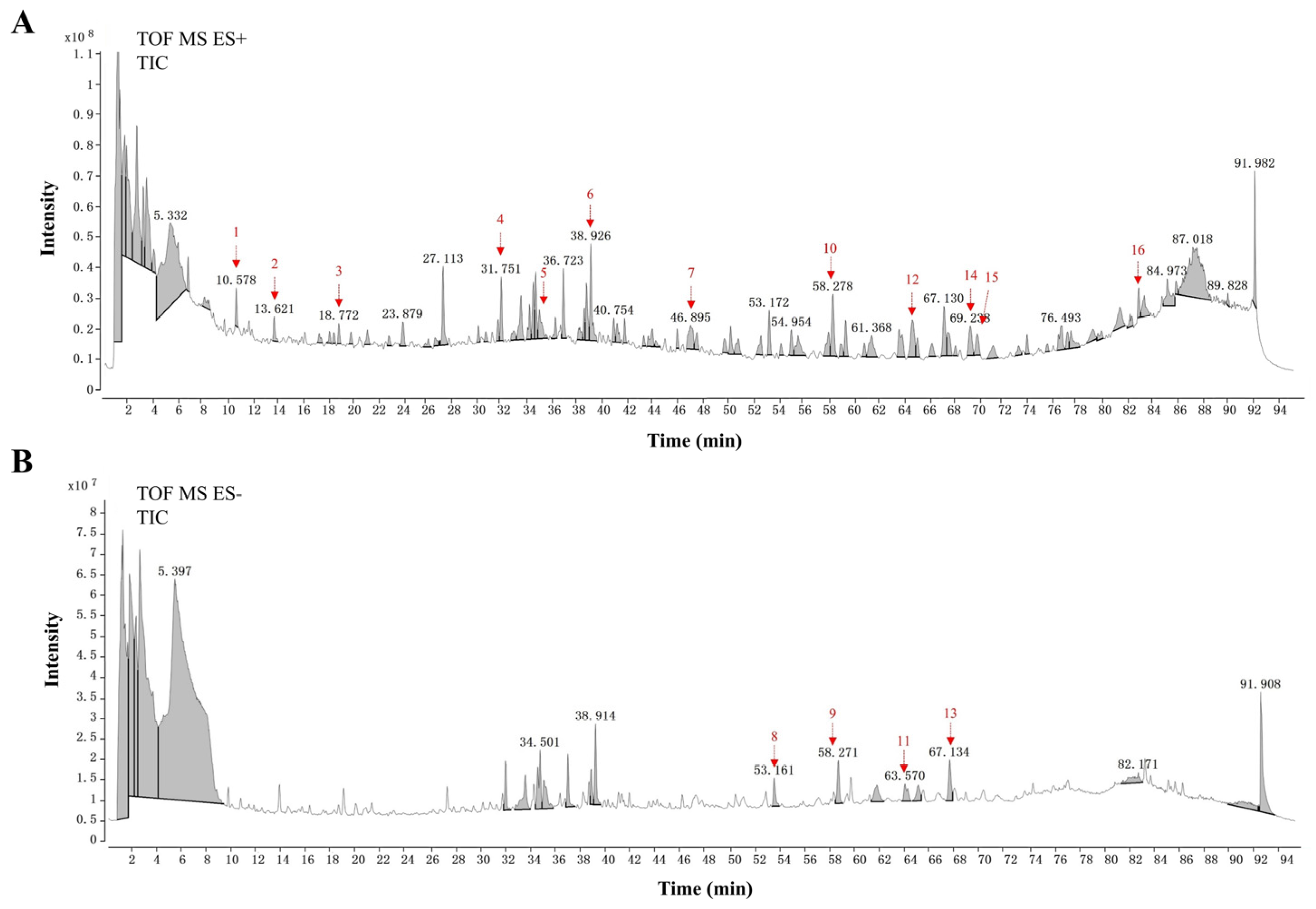Nutrients 17 03946 g007
