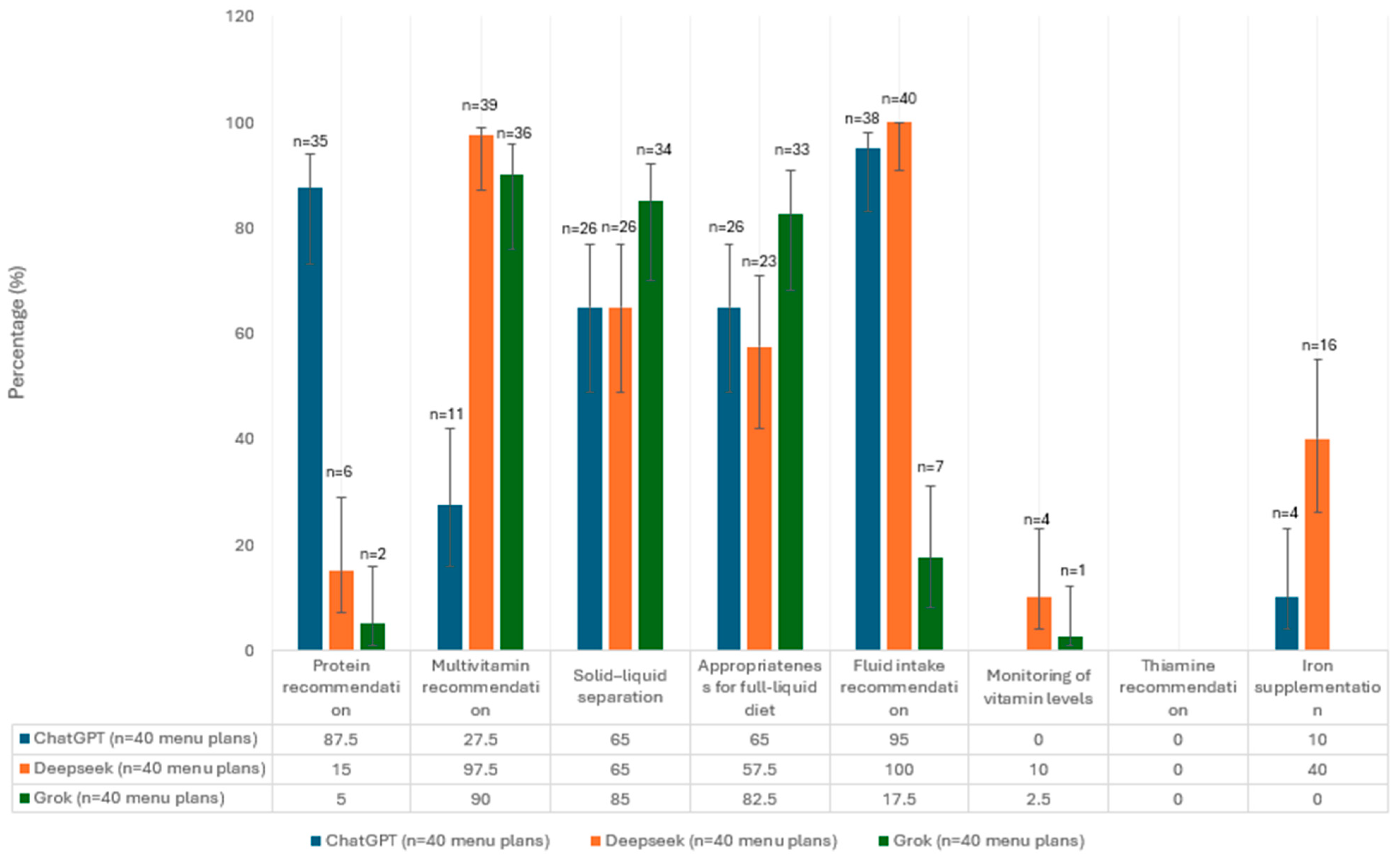 Nutrients 17 03957 g001
