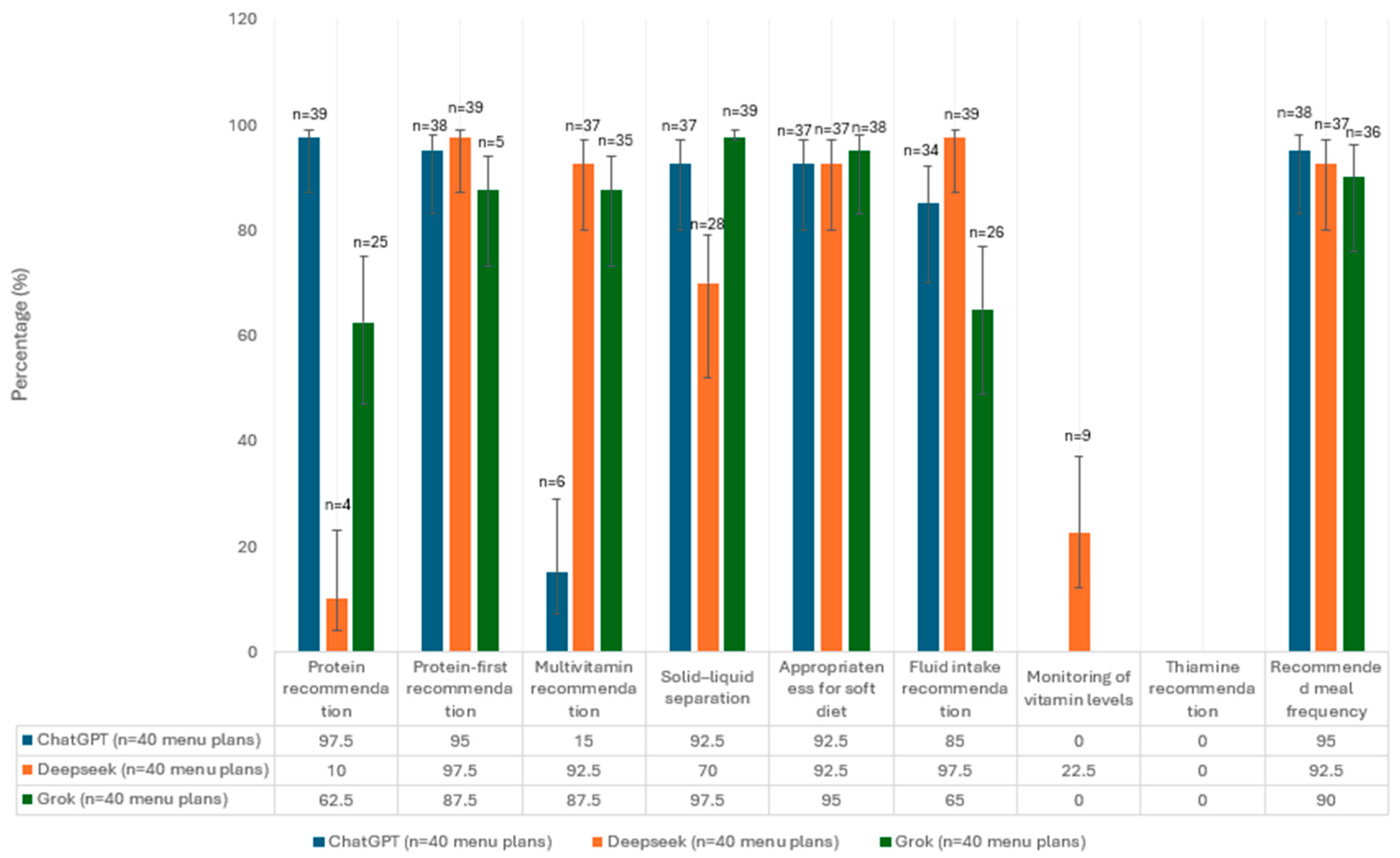 Nutrients 17 03957 g002
