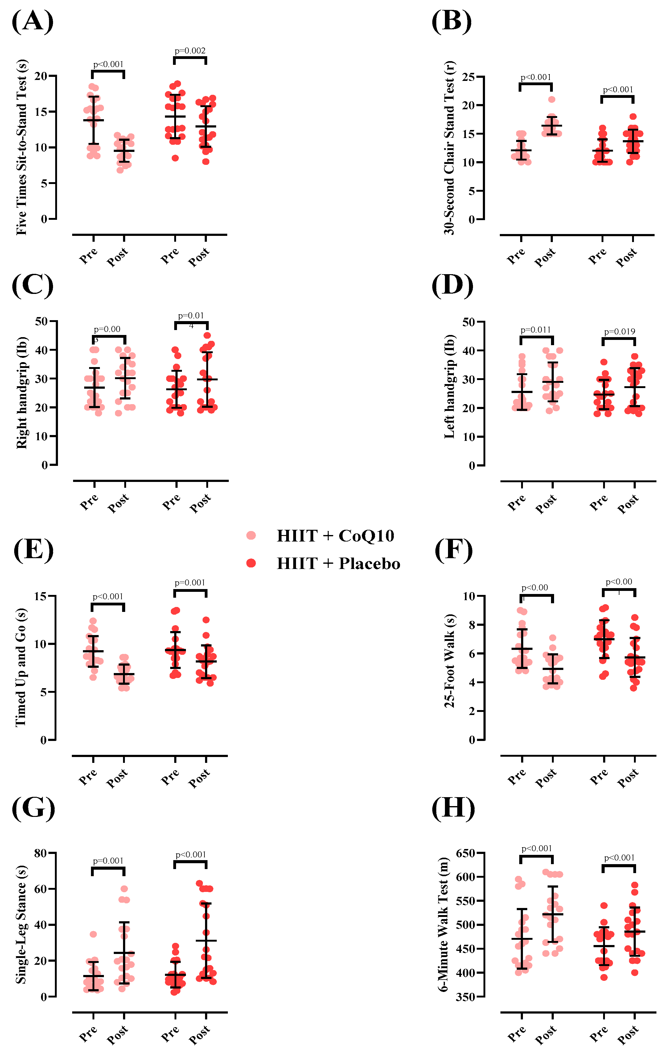 Nutrients 17 03959 g003 Nutrients 17 03959 g003