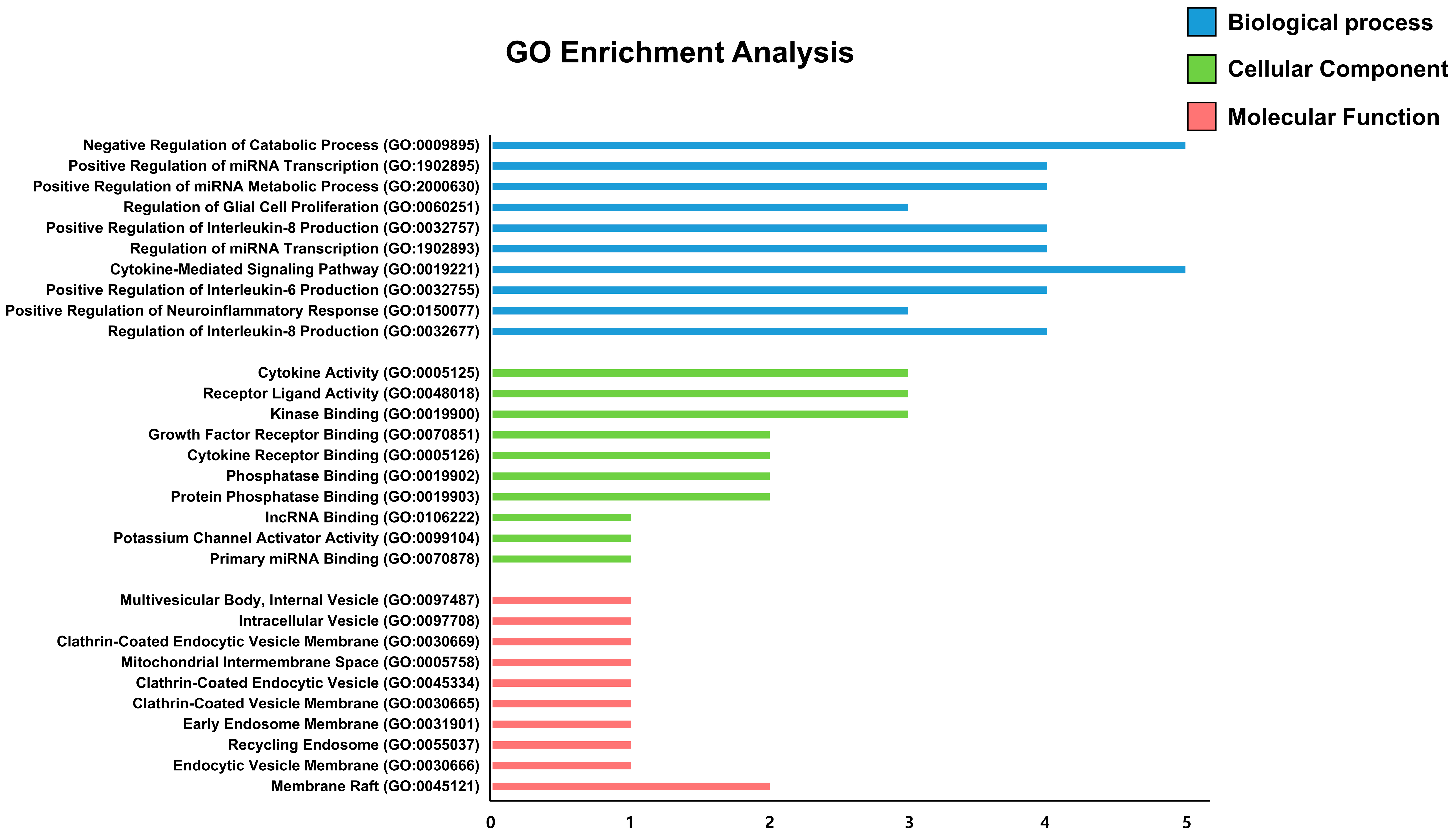 Nutrients 18 00008 g004 Nutrients 18 00008 g004