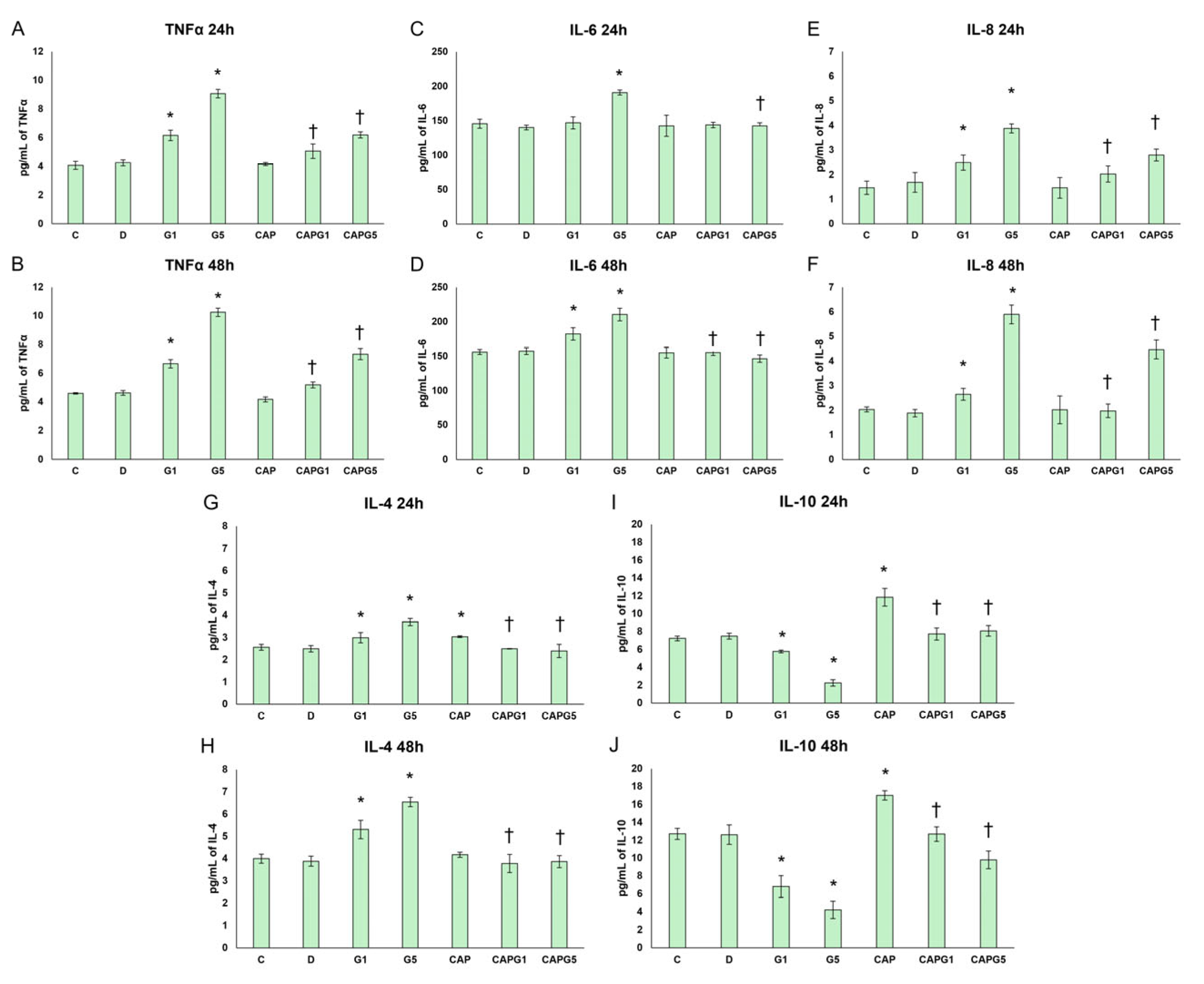 Nutrients 18 00018 g003