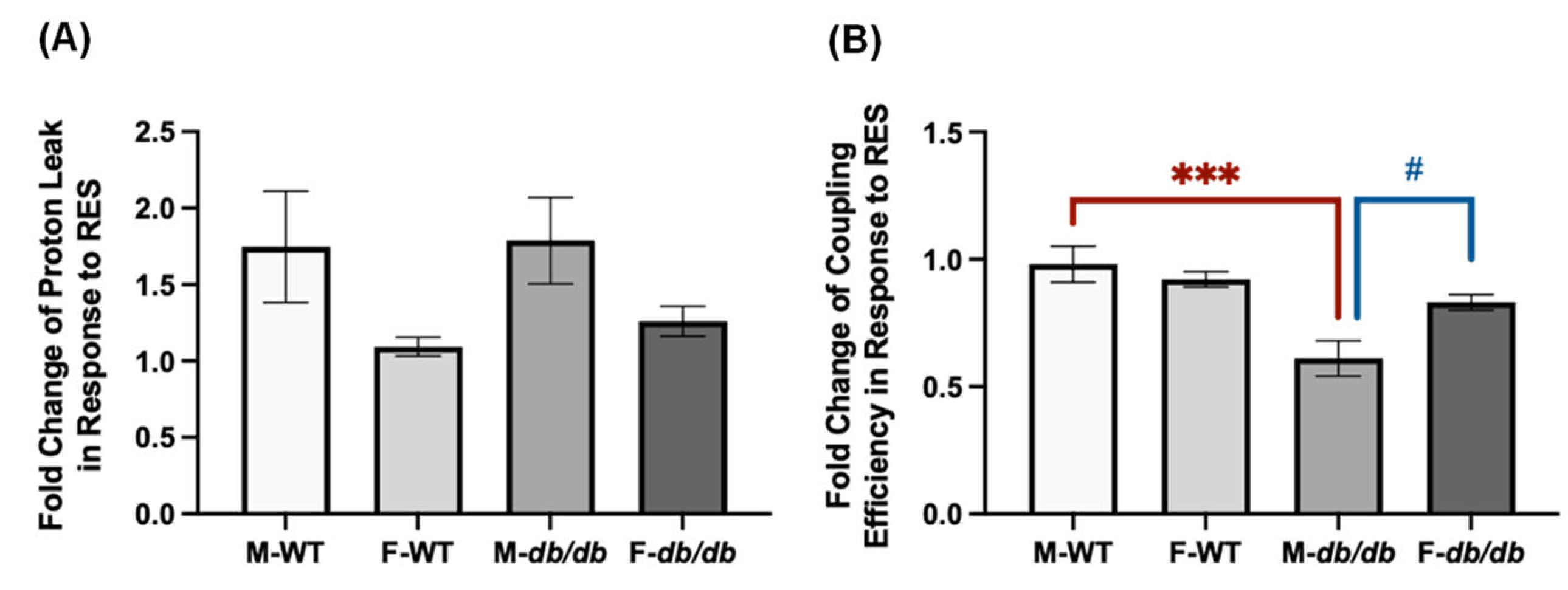 Nutrients 18 00019 g007