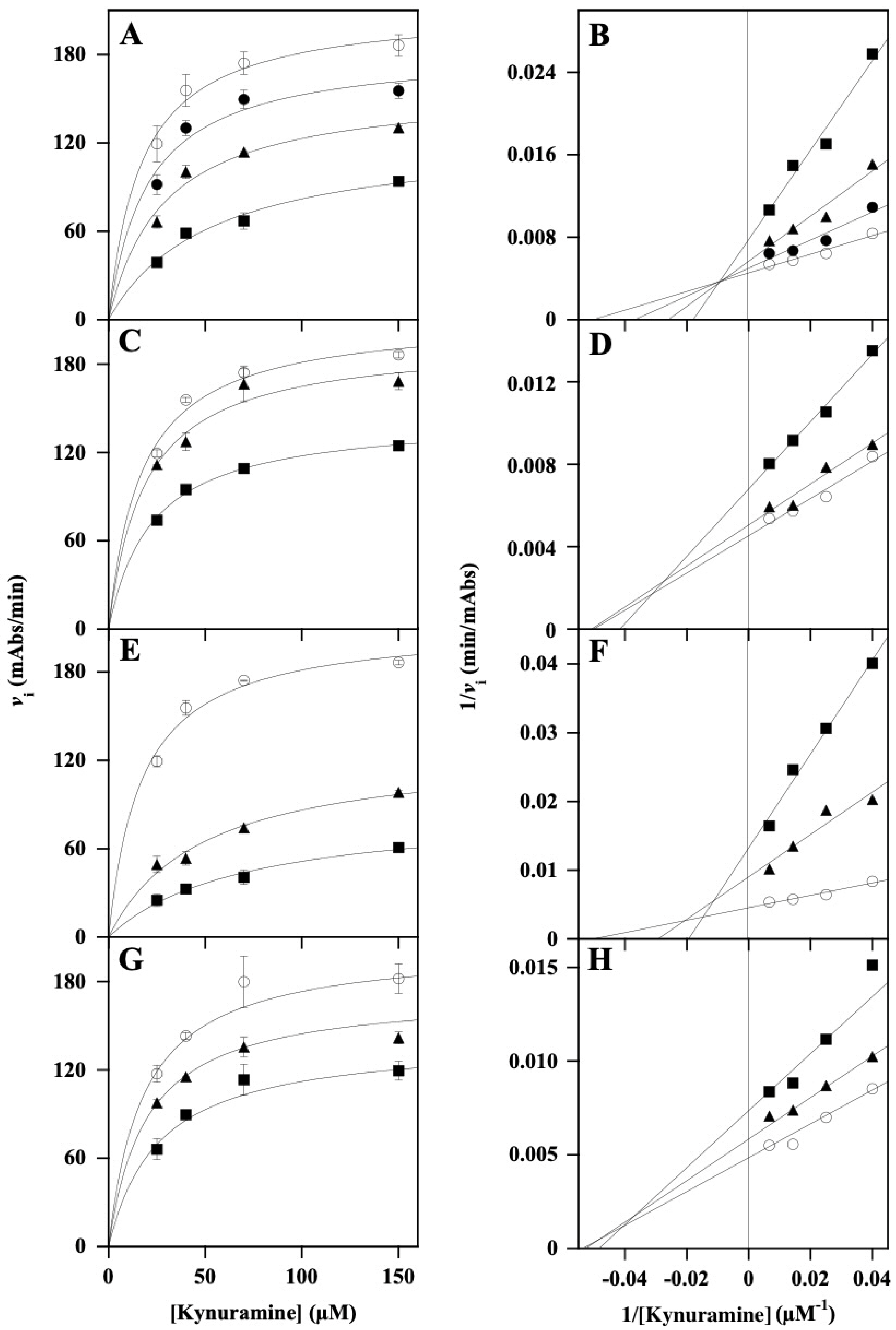 Nutrients 18 00022 g003