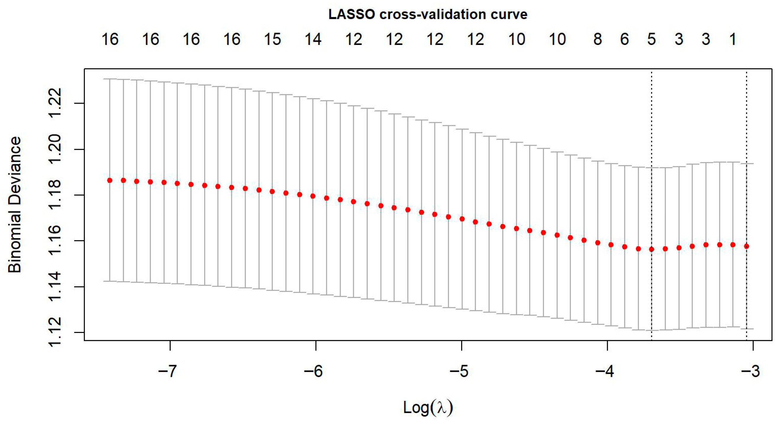 Nutrients 18 00026 g004 Nutrients 18 00026 g004