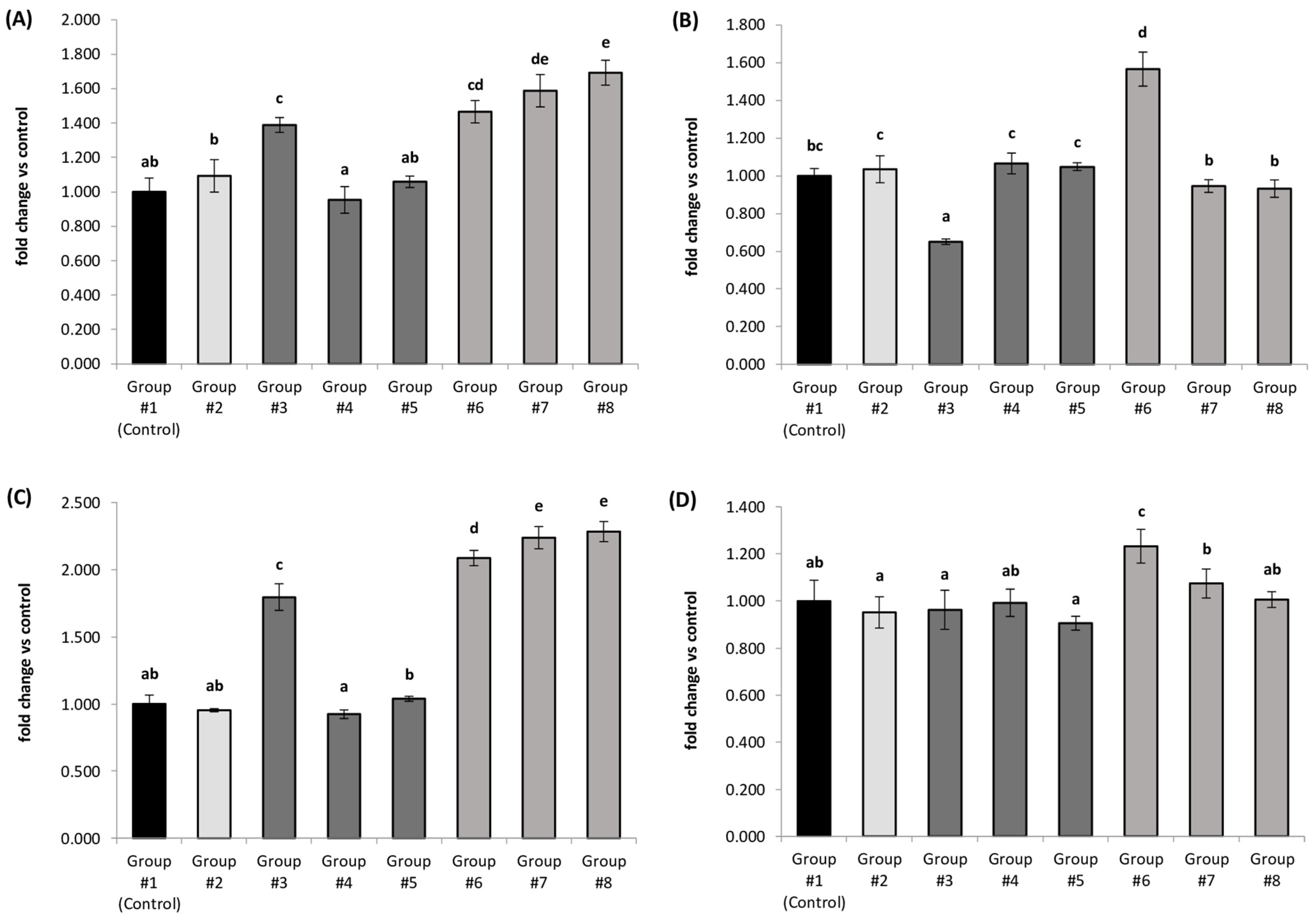 Nutrients 18 00036 g001